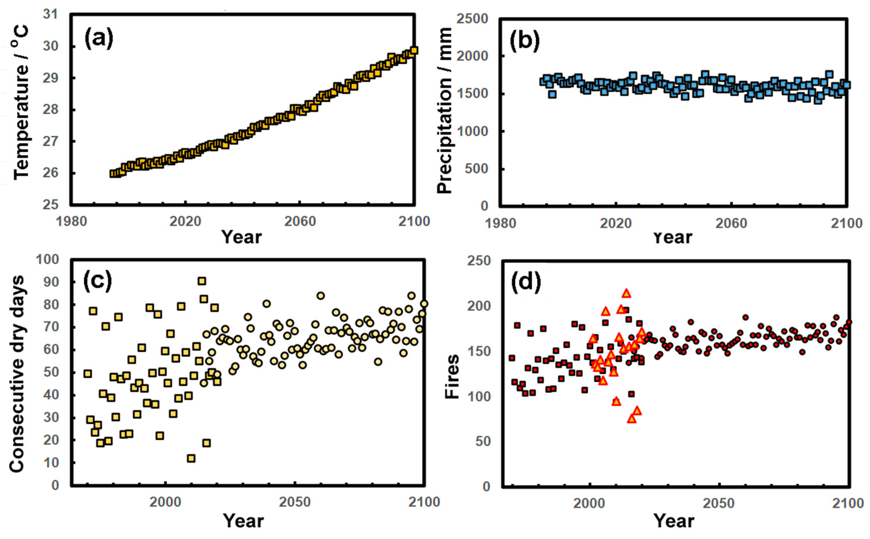 Heritage 05 00187 g005 Heritage 05 00187 g005