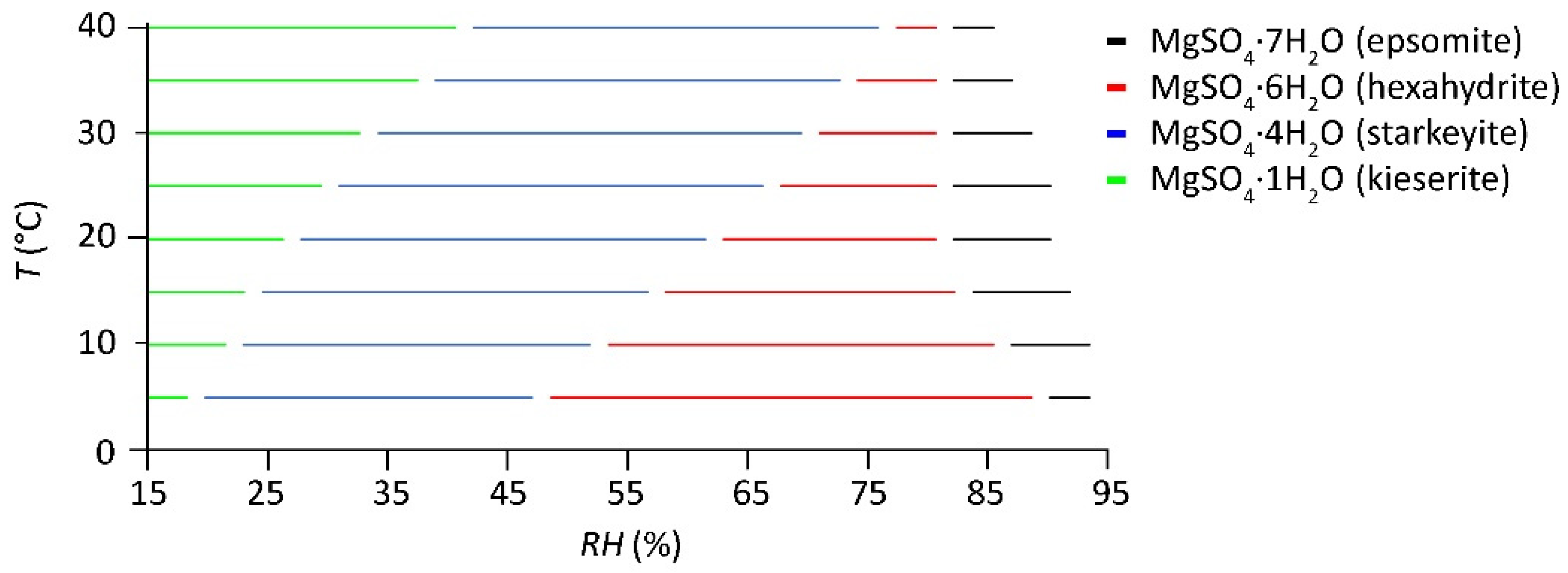 Heritage 05 00190 g005 Heritage 05 00190 g005