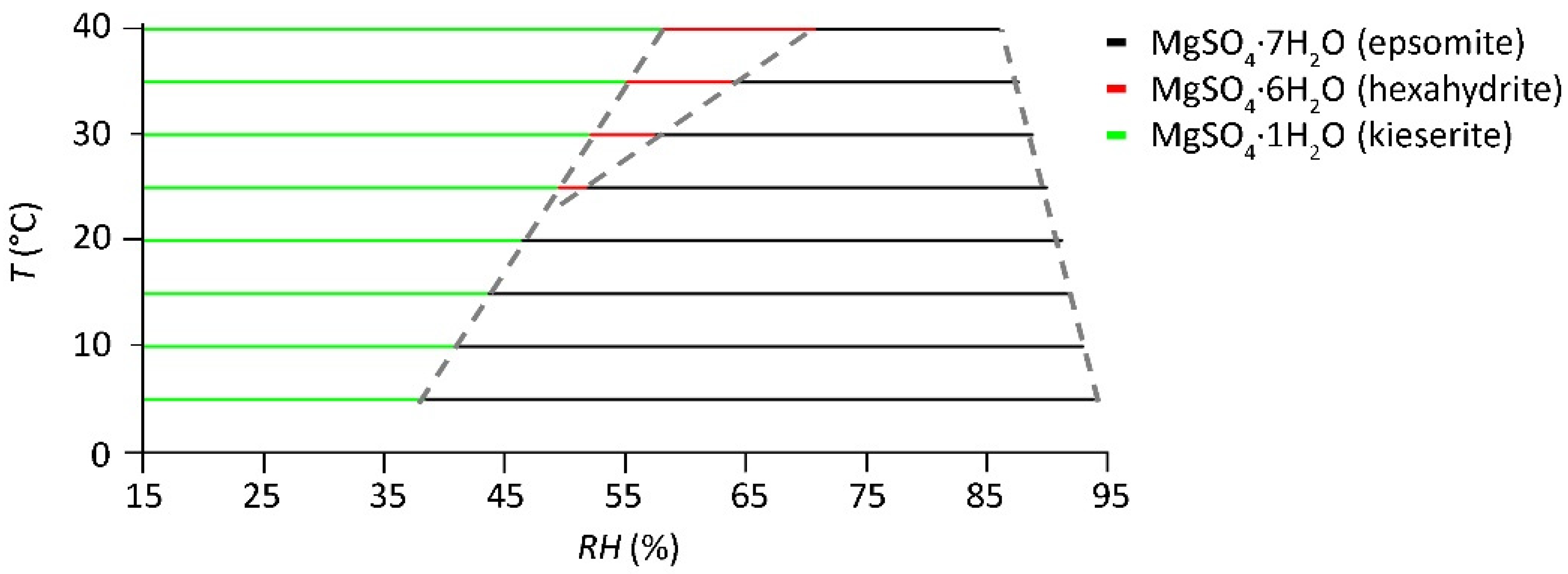 Heritage 05 00190 g006 Heritage 05 00190 g006
