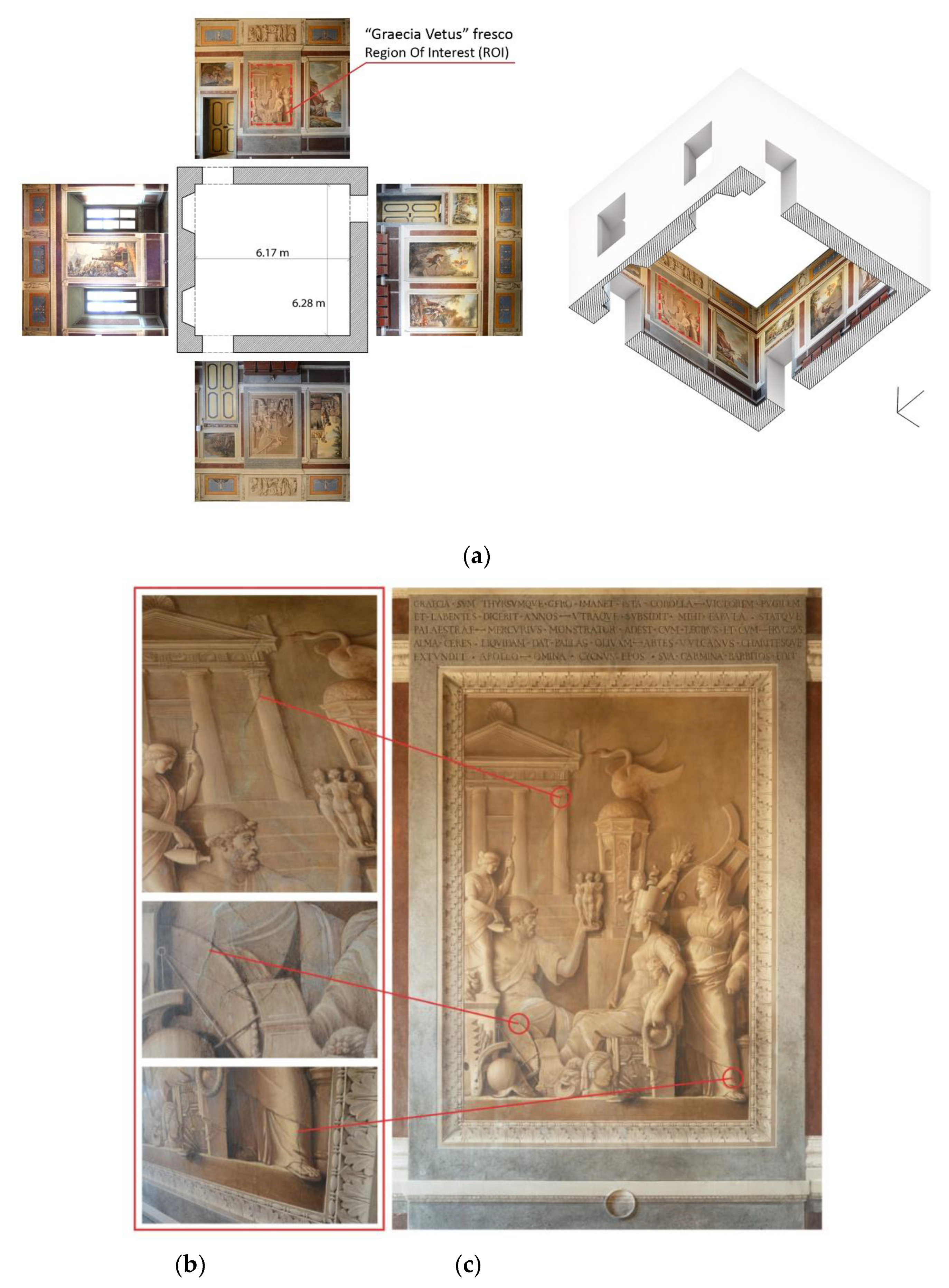 Heritage 05 00195 g002