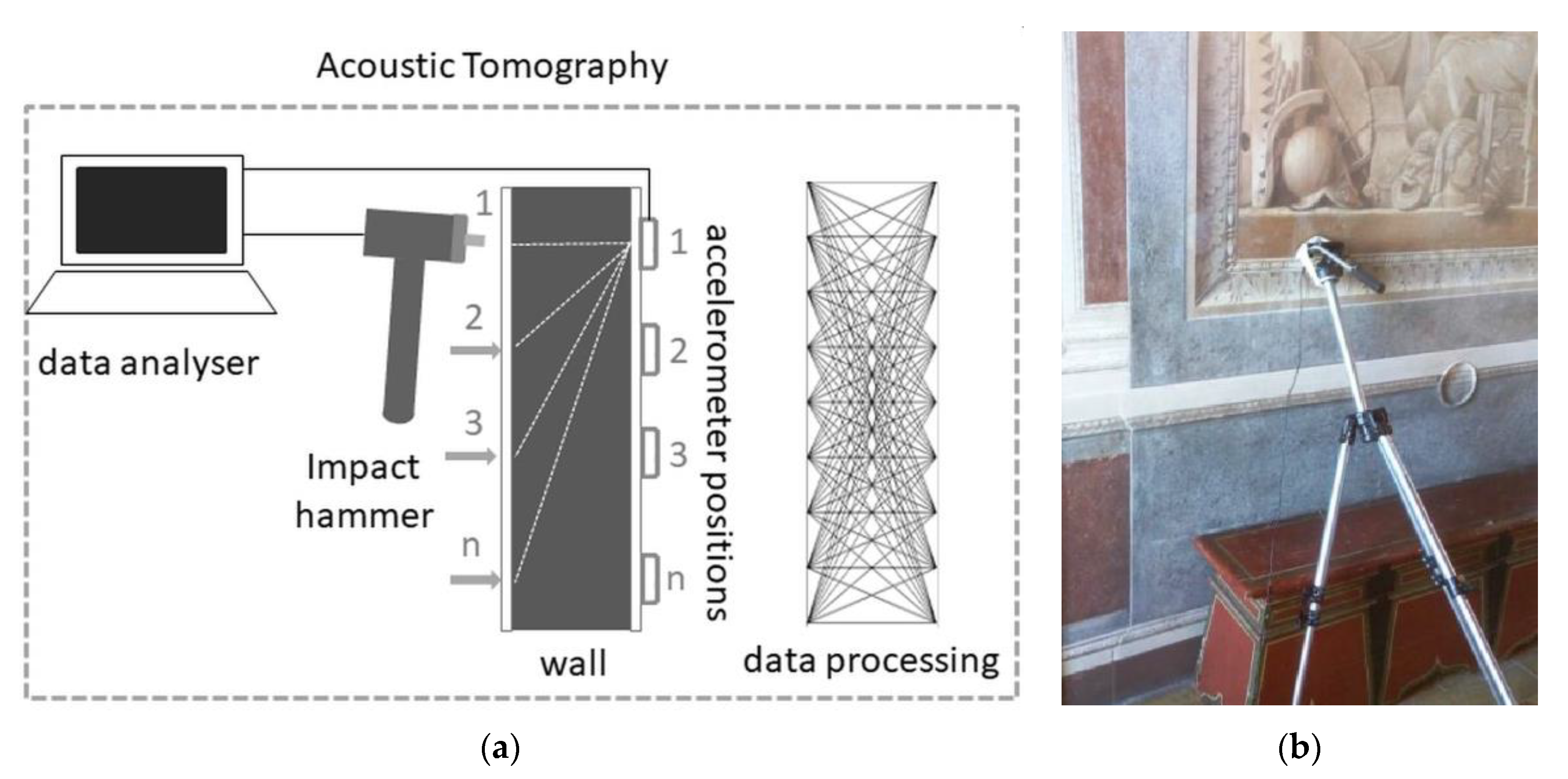Heritage 05 00195 g006