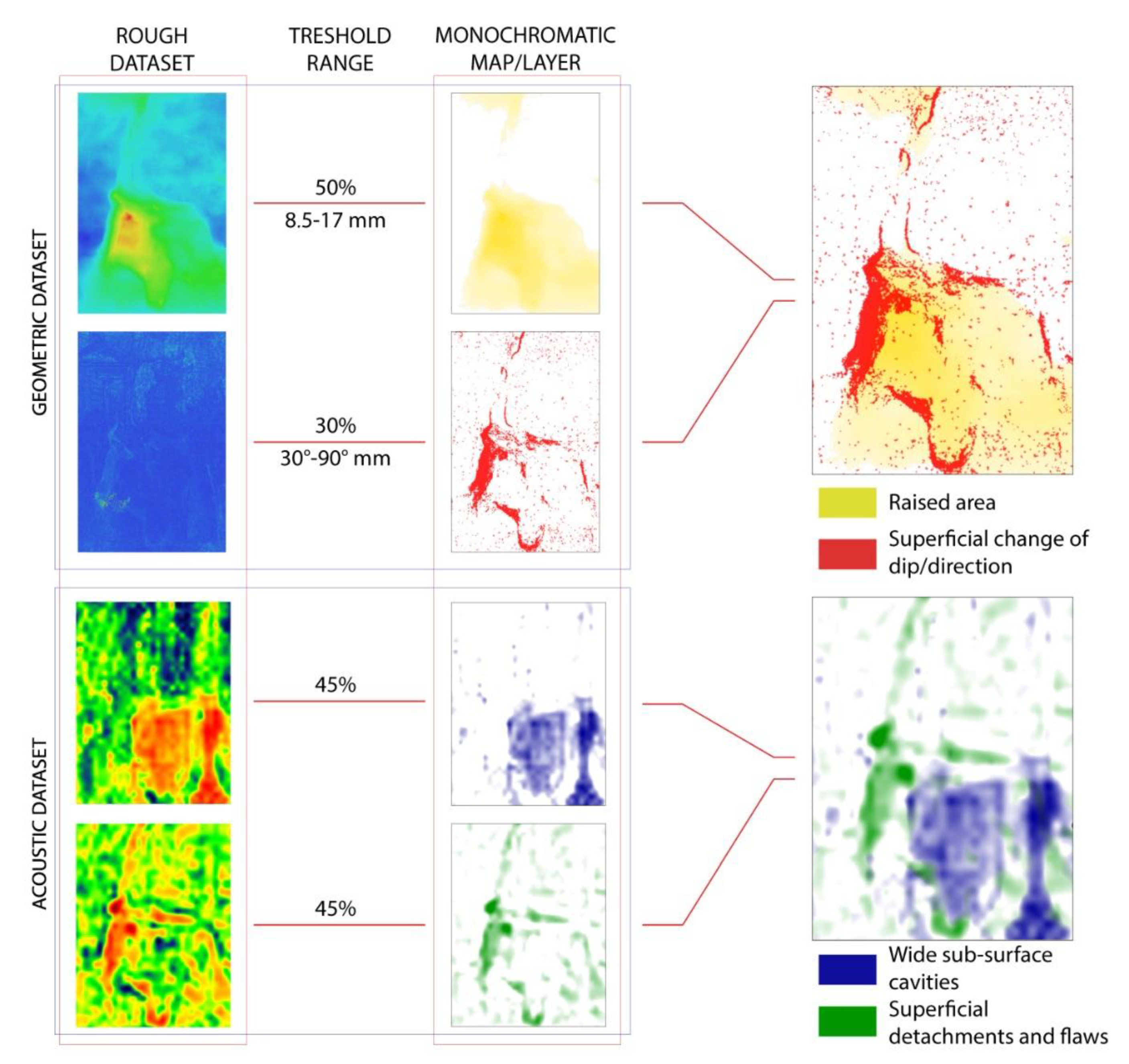 Heritage 05 00195 g012