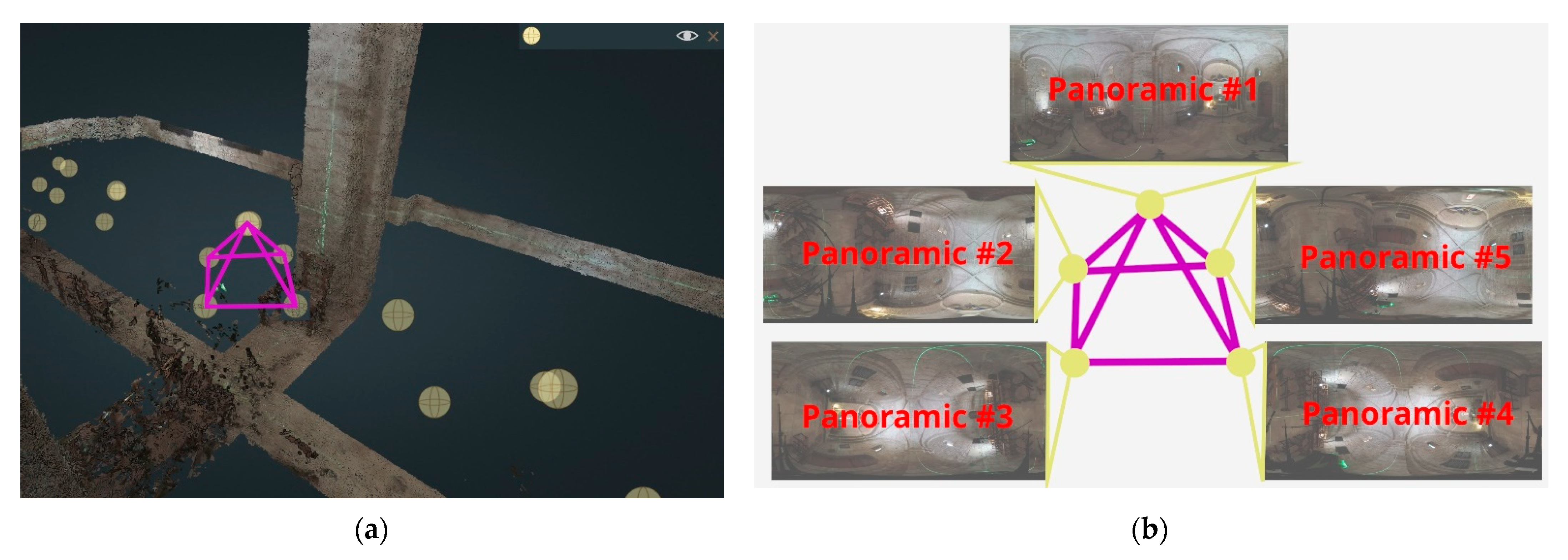 Heritage 05 00197 g002