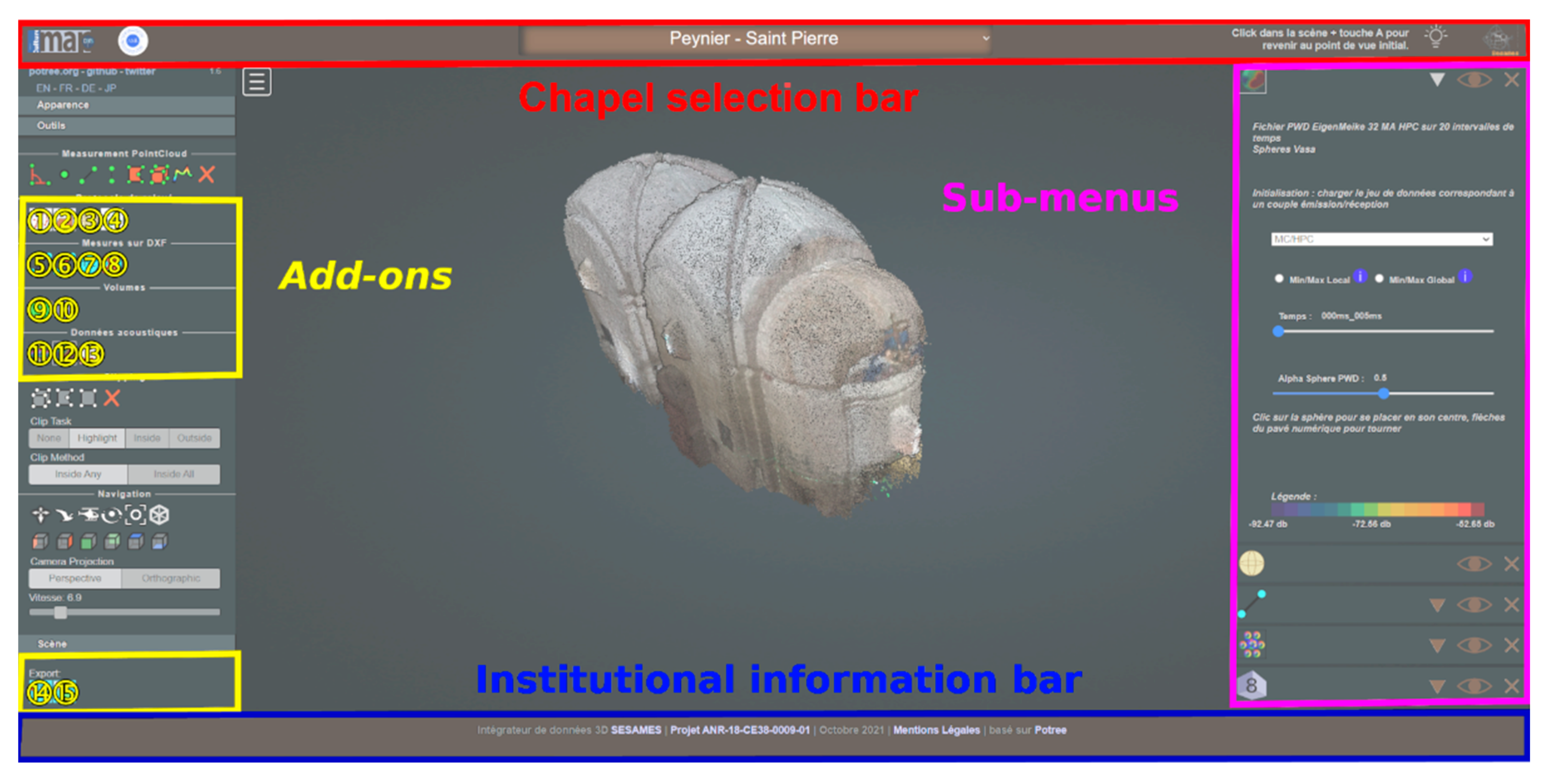 Heritage 05 00197 g003