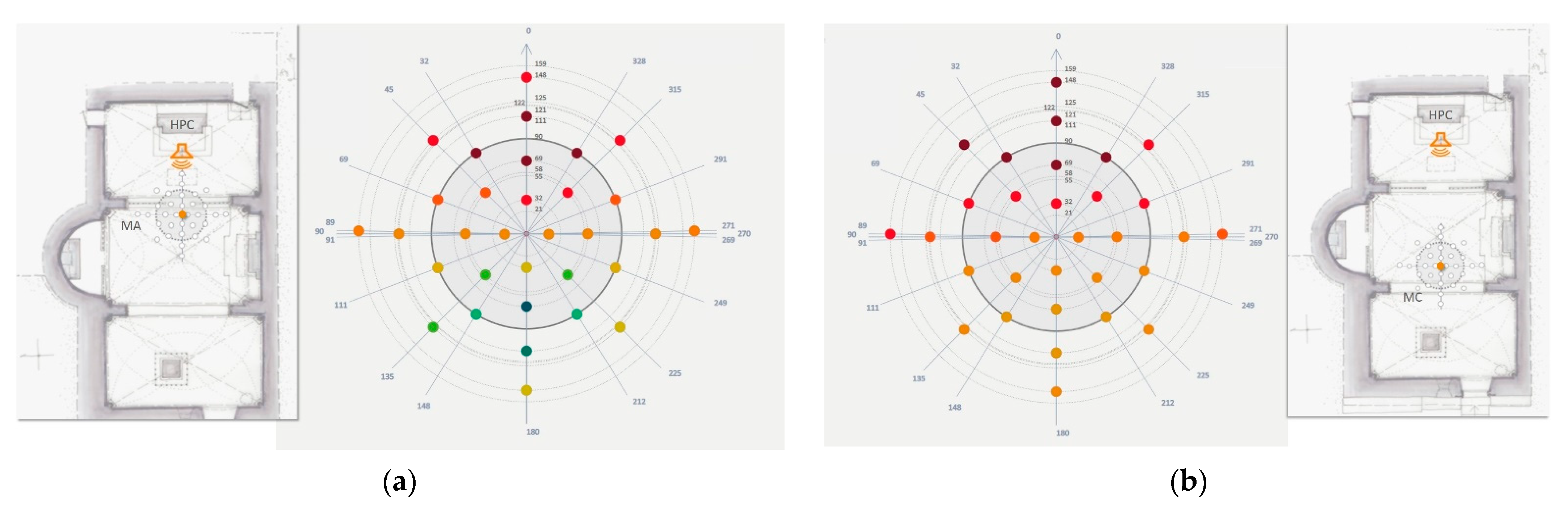 Heritage 05 00197 g016