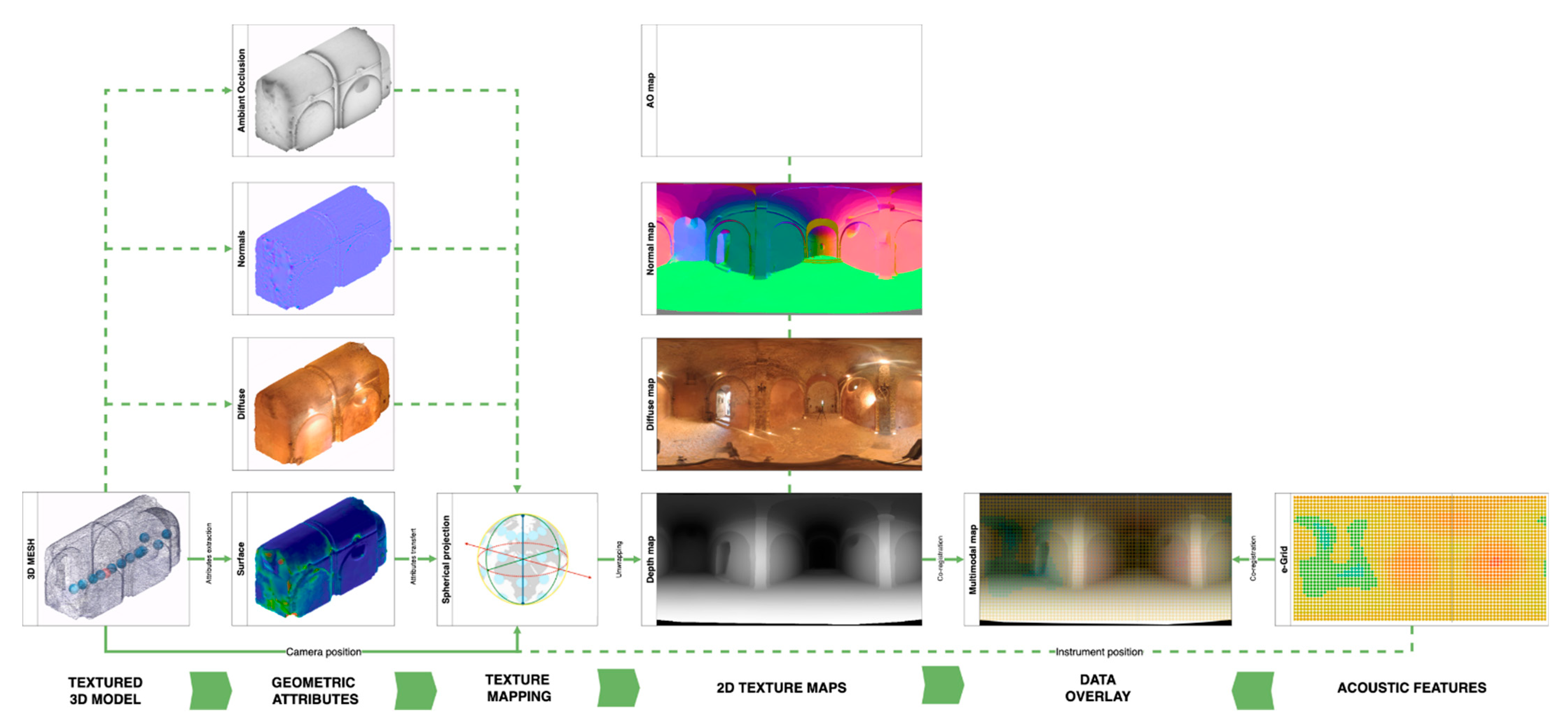 Heritage 05 00197 g021