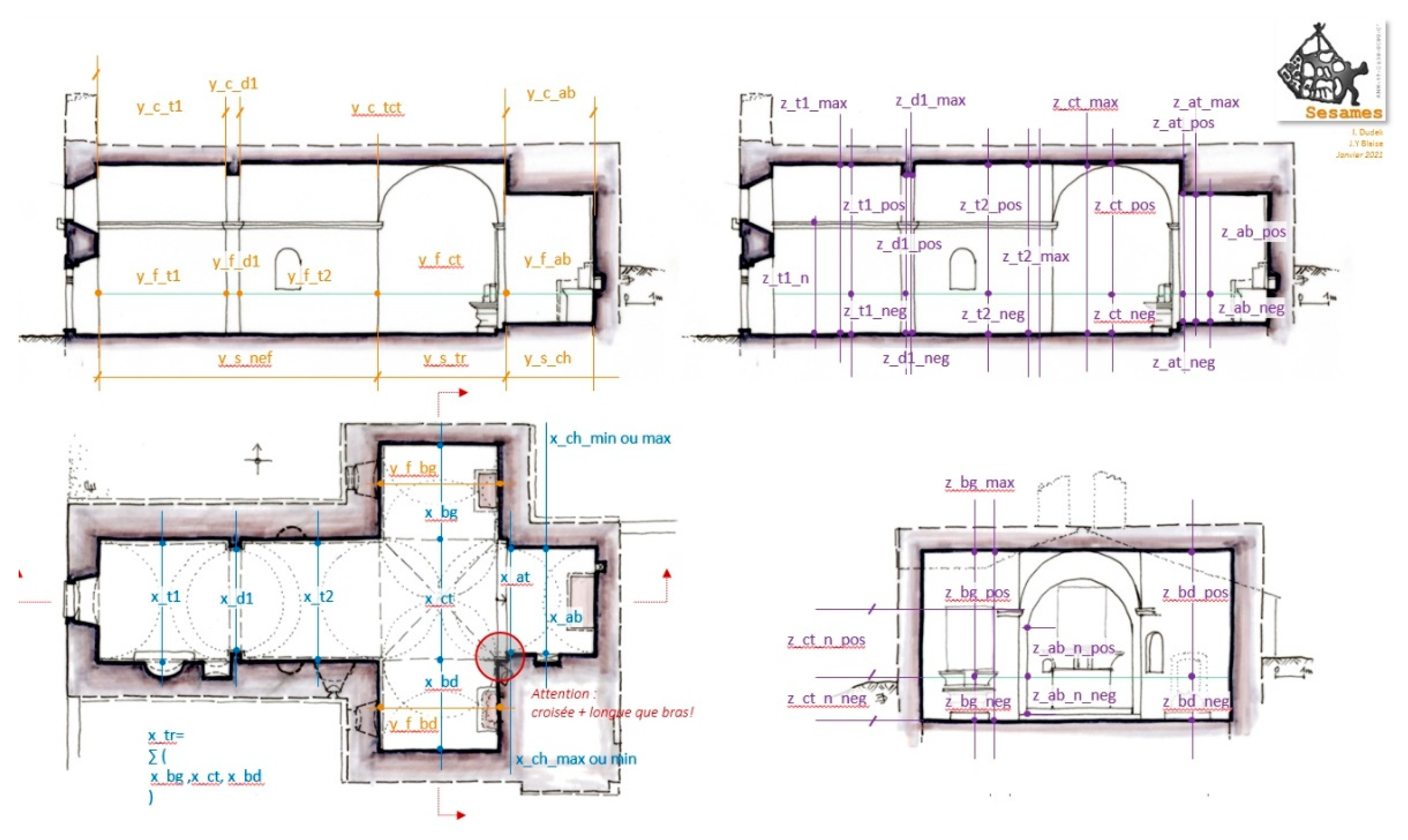 Heritage 05 00197 g0a1