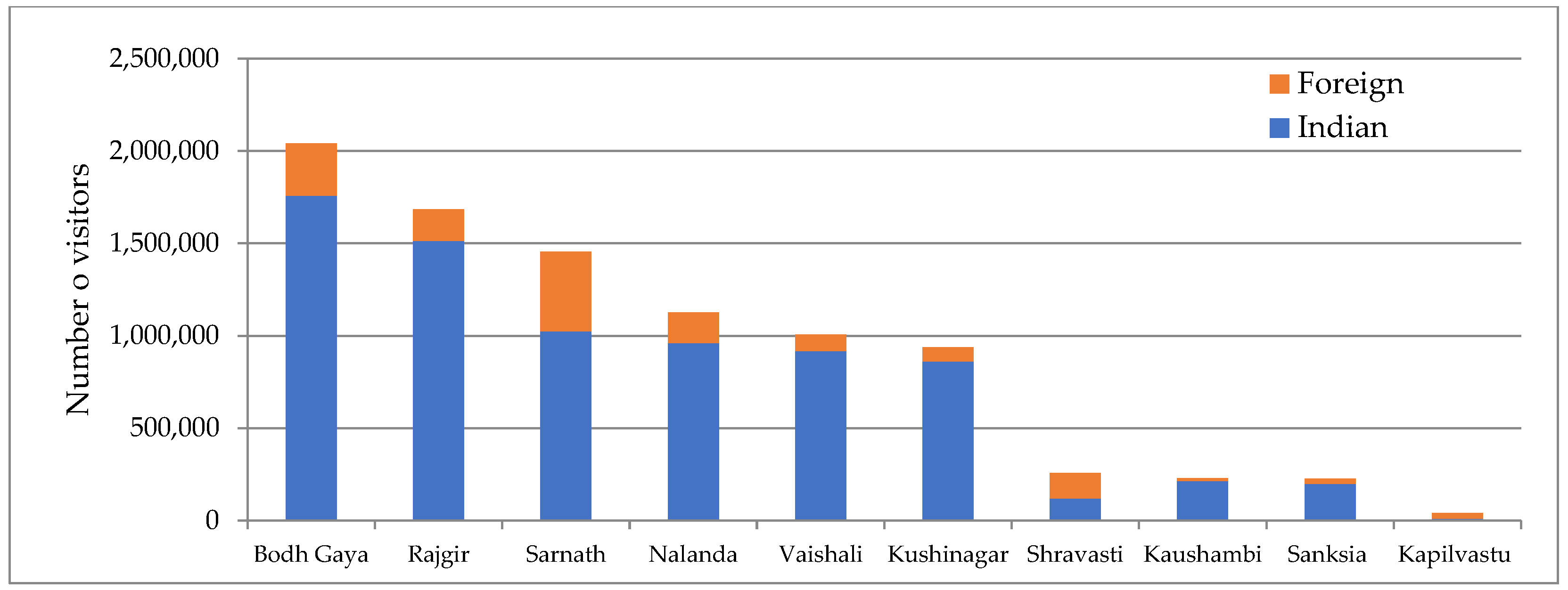 Heritage 05 00198 g004 550