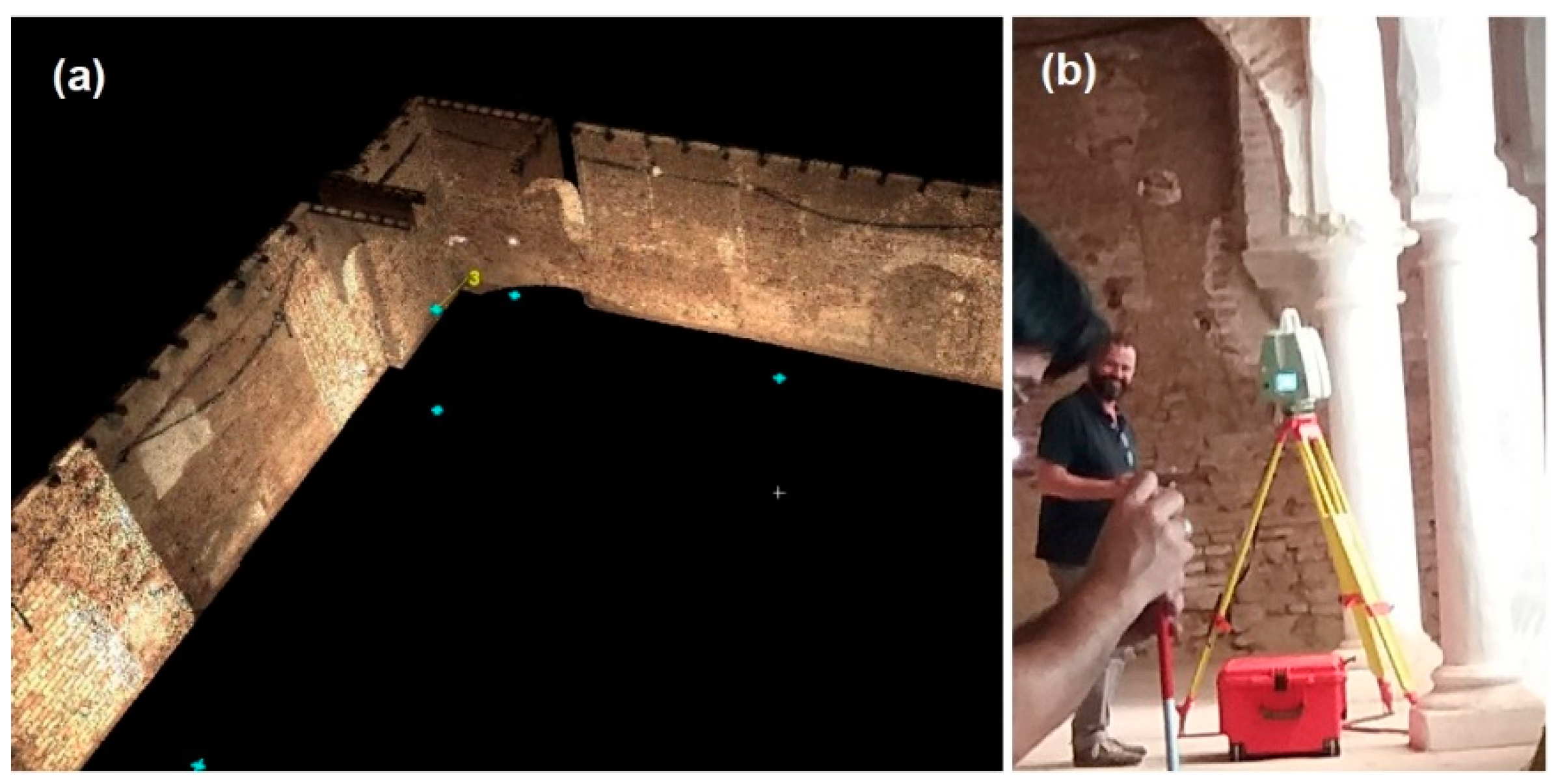 Heritage 05 00201 g003 Heritage 05 00201 g003