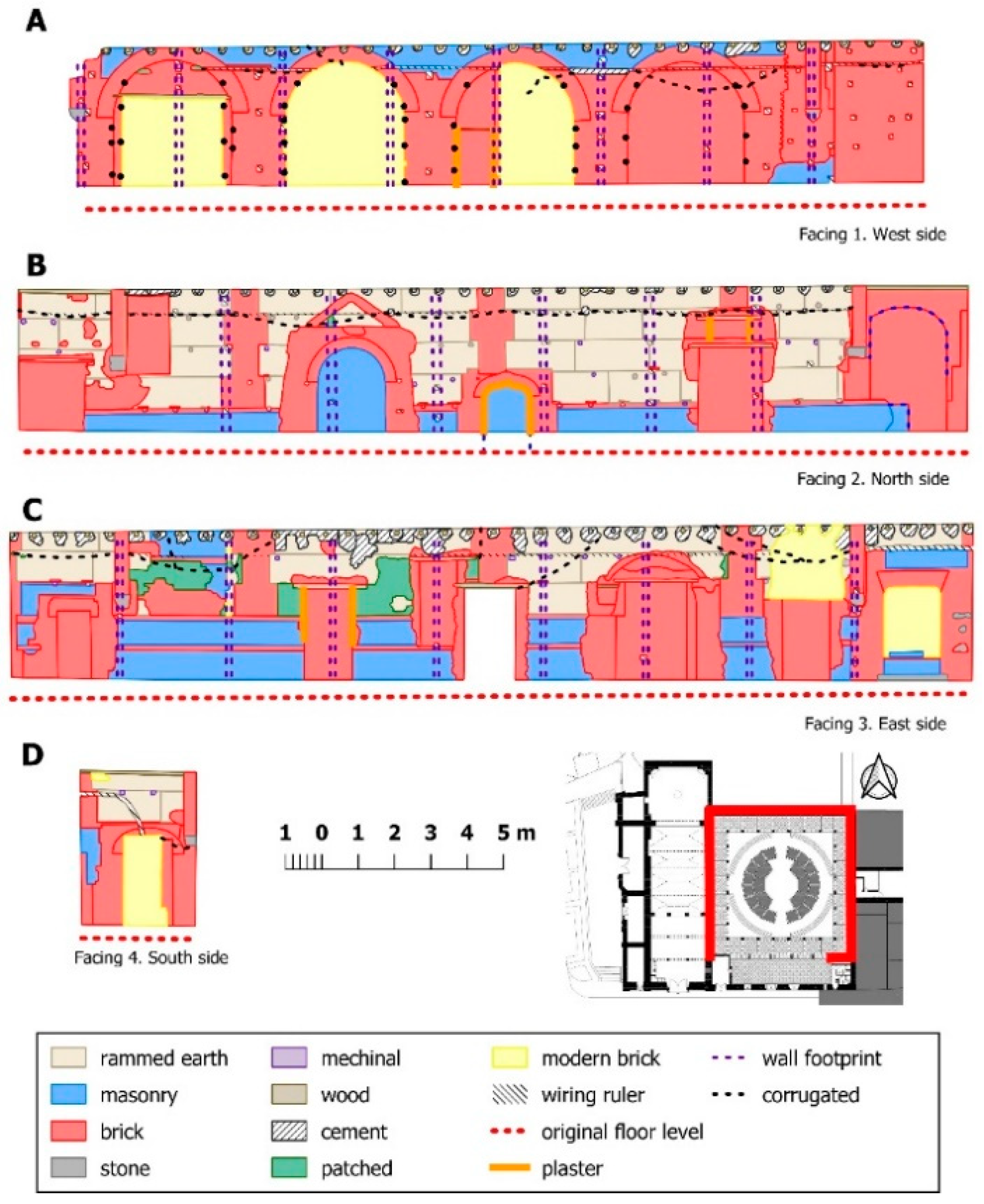 Heritage 05 00201 g009 Heritage 05 00201 g009