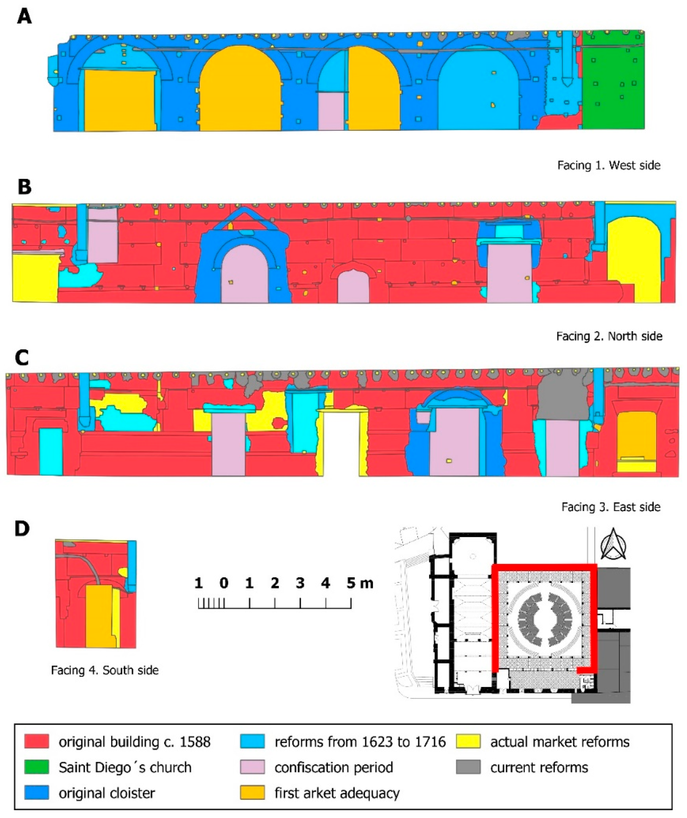 Heritage 05 00201 g010 Heritage 05 00201 g010