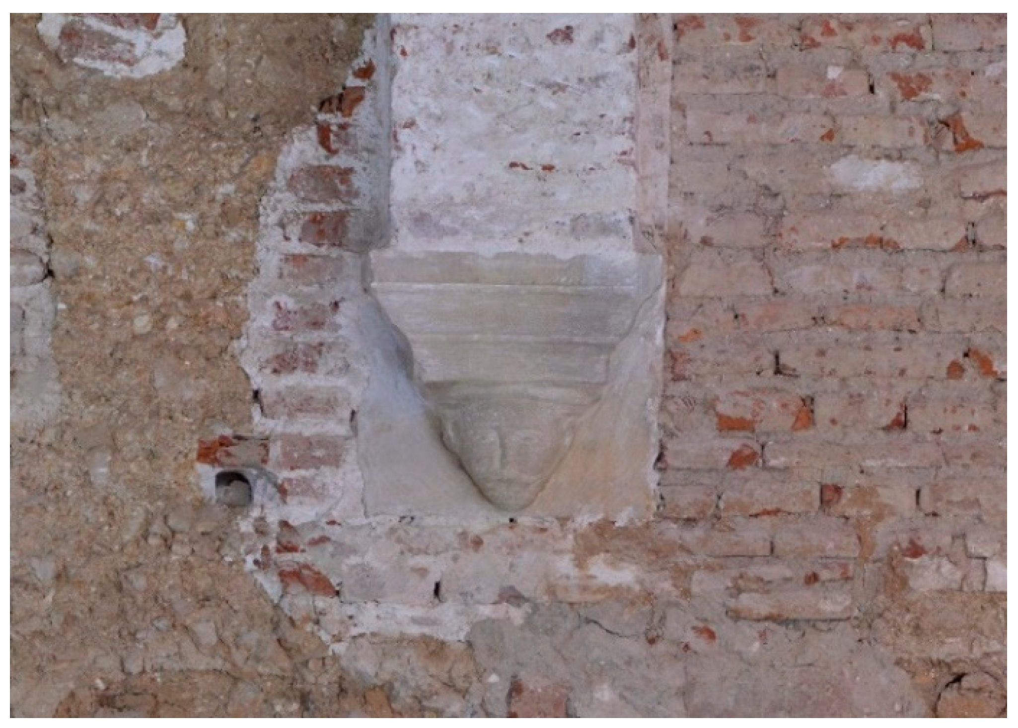 Heritage 05 00201 g015 Heritage 05 00201 g015