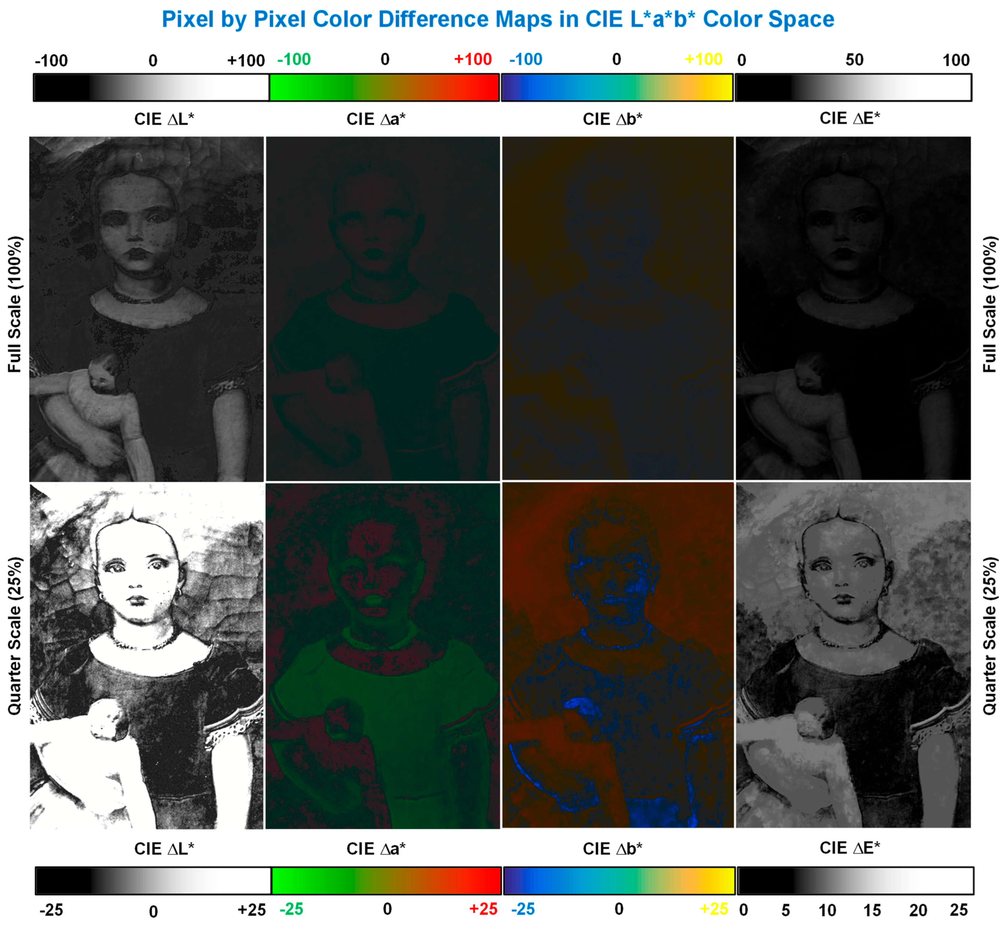 Heritage 05 00202 g003 Heritage 05 00202 g003