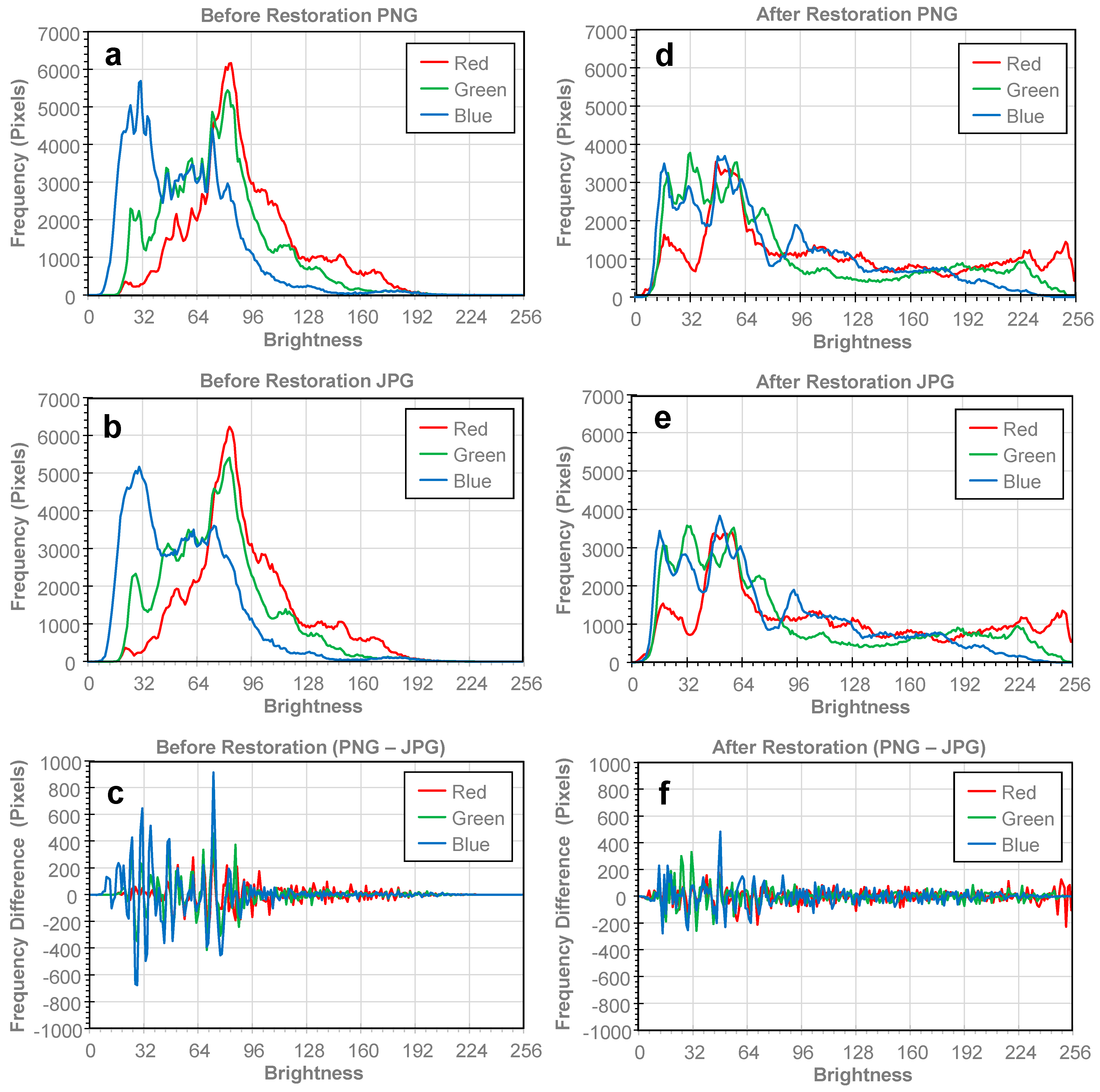 Heritage 05 00202 g005 Heritage 05 00202 g005