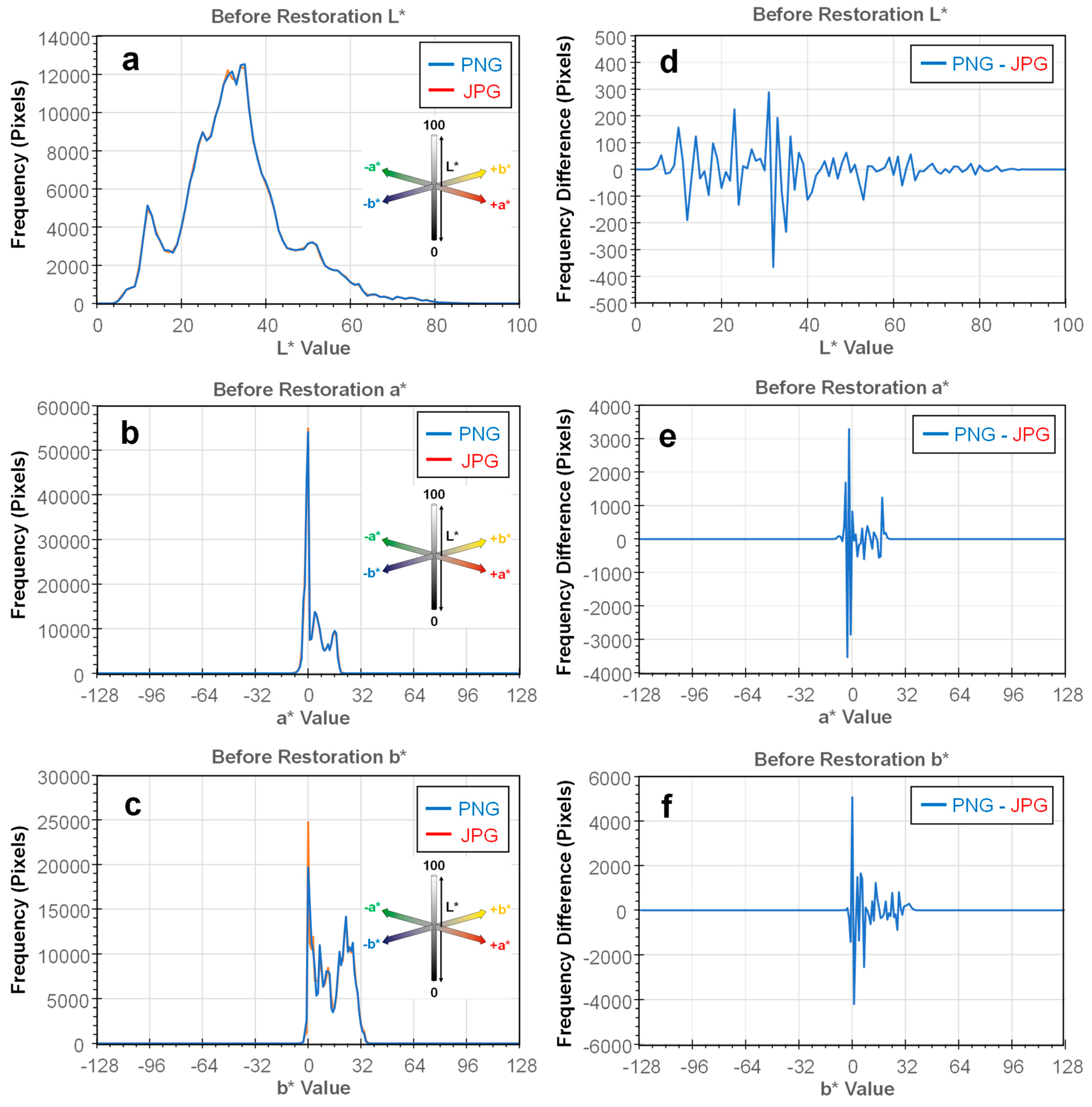 Heritage 05 00202 g006 Heritage 05 00202 g006