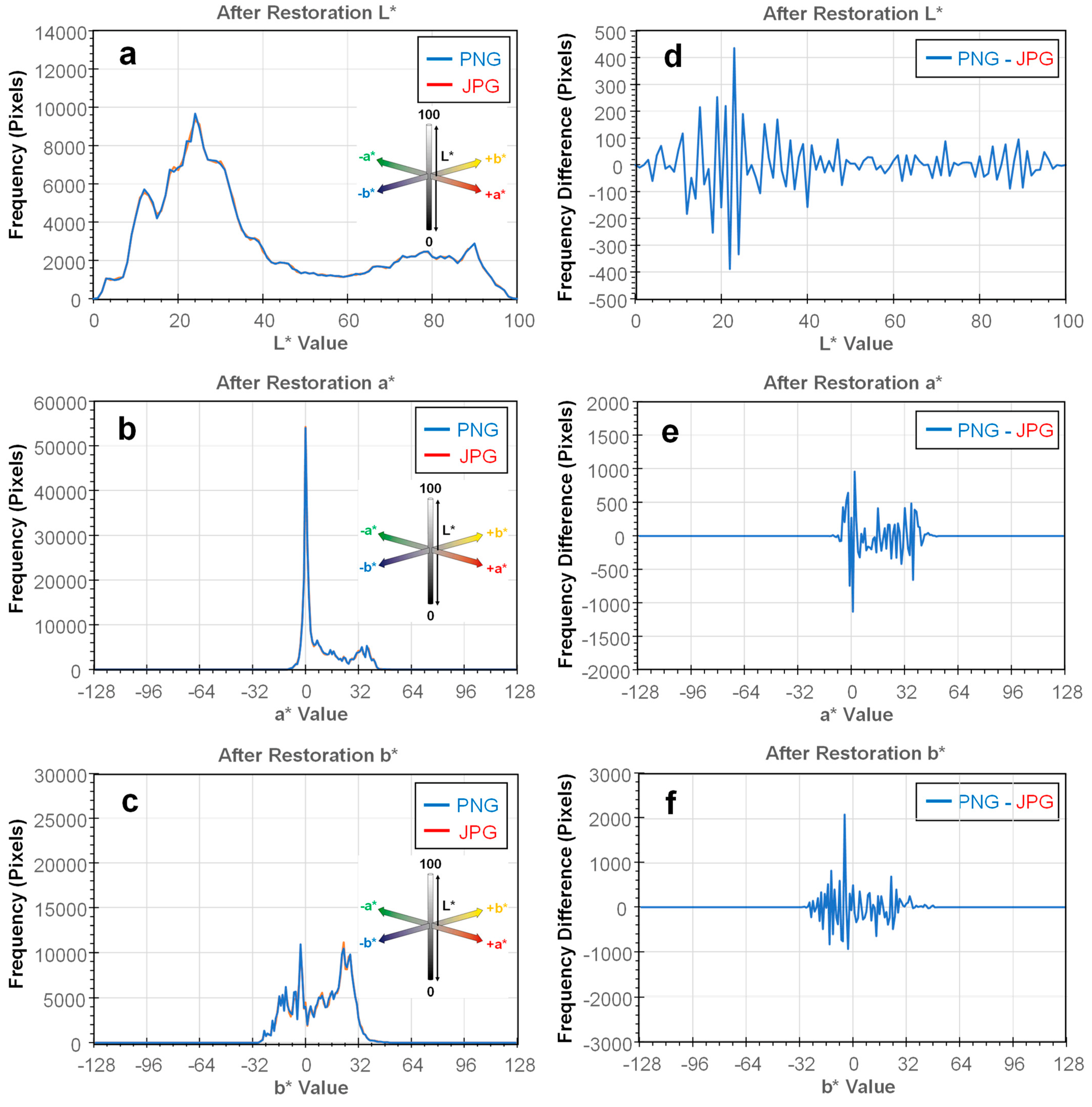 Heritage 05 00202 g007 Heritage 05 00202 g007