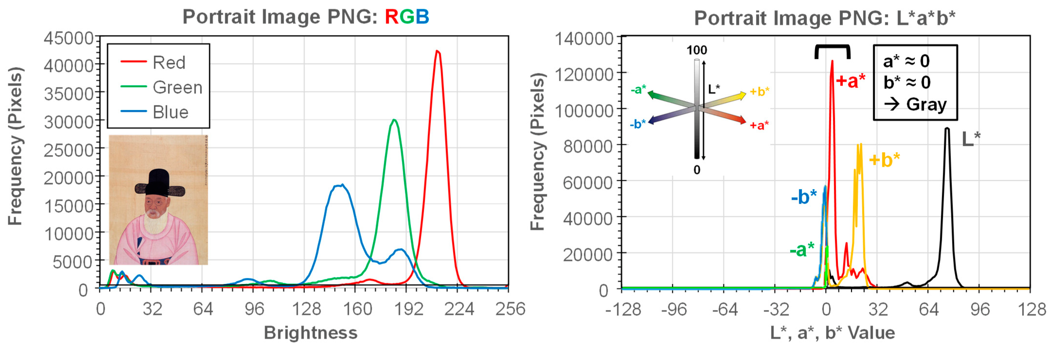 Heritage 05 00202 g009 Heritage 05 00202 g009