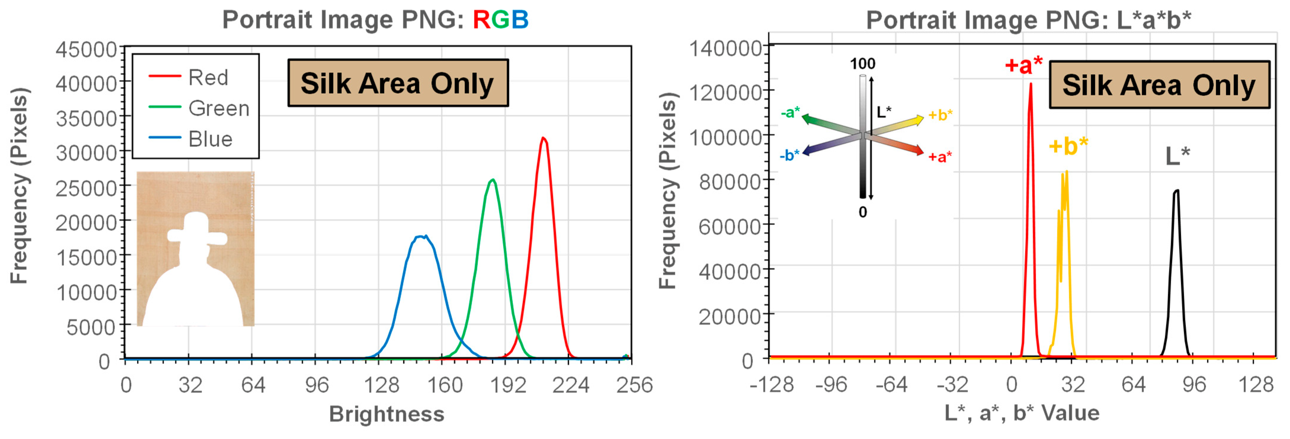 Heritage 05 00202 g012 Heritage 05 00202 g012