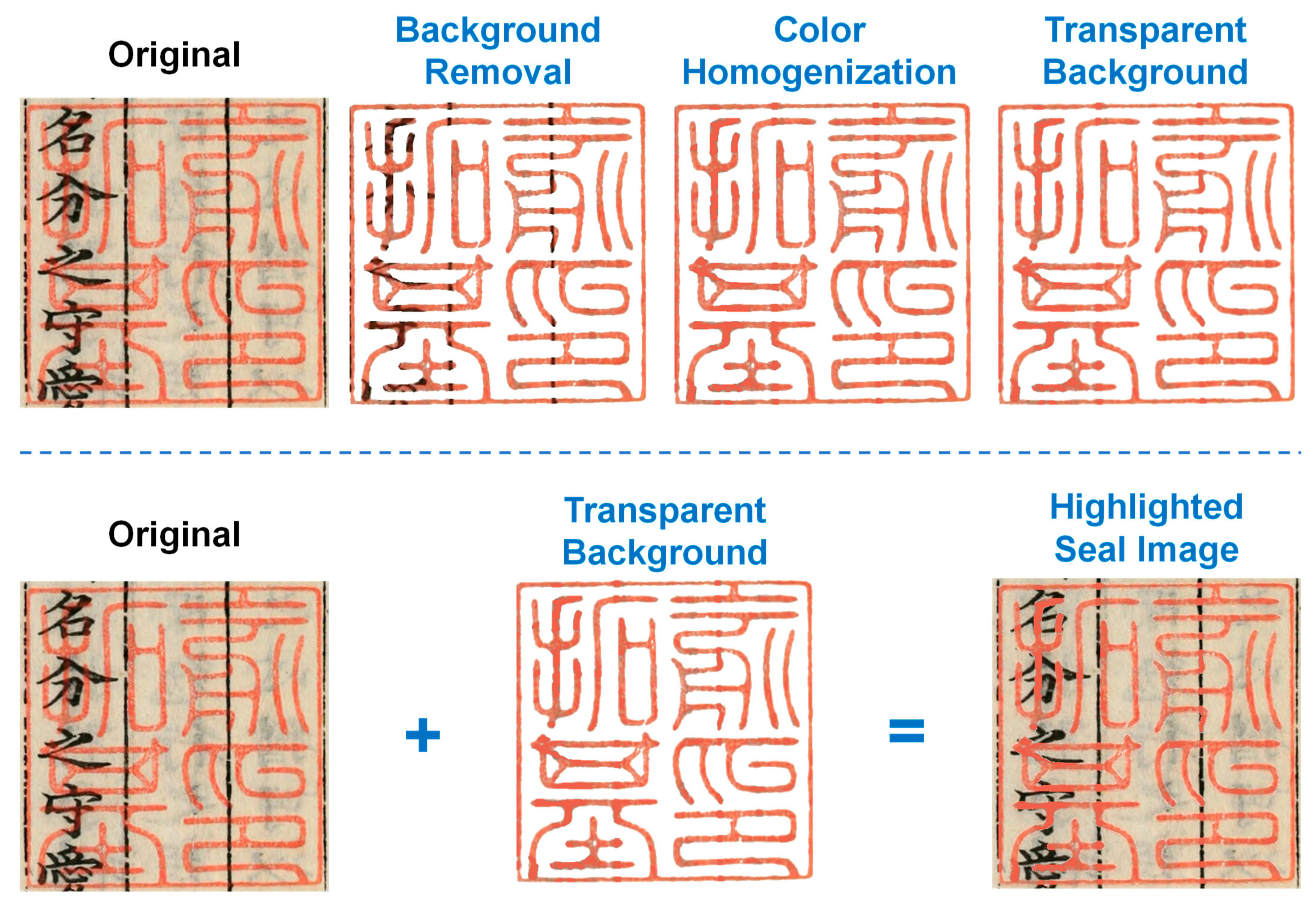 Heritage 05 00202 g013 Heritage 05 00202 g013