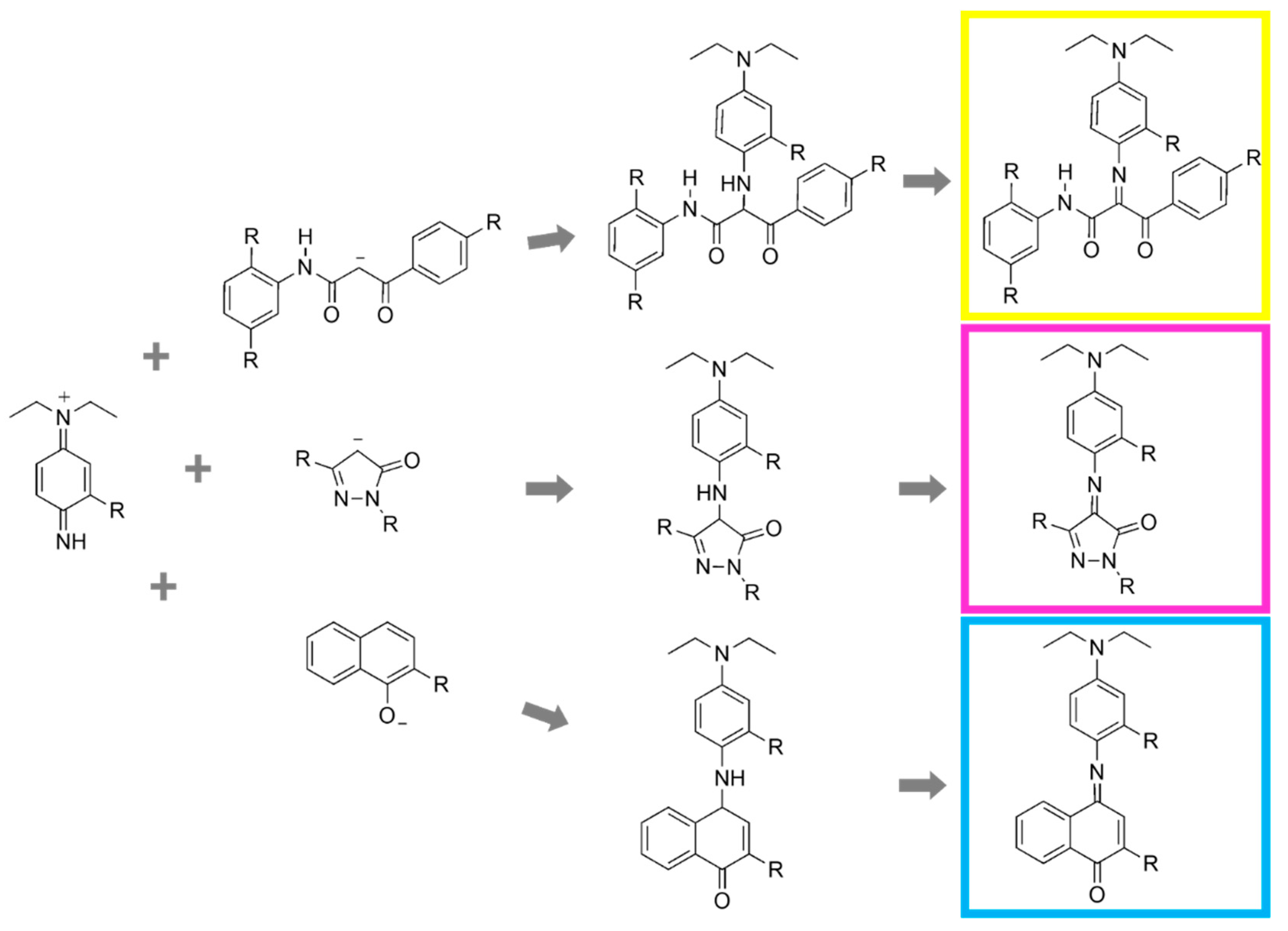 Heritage 05 00203 g001 550