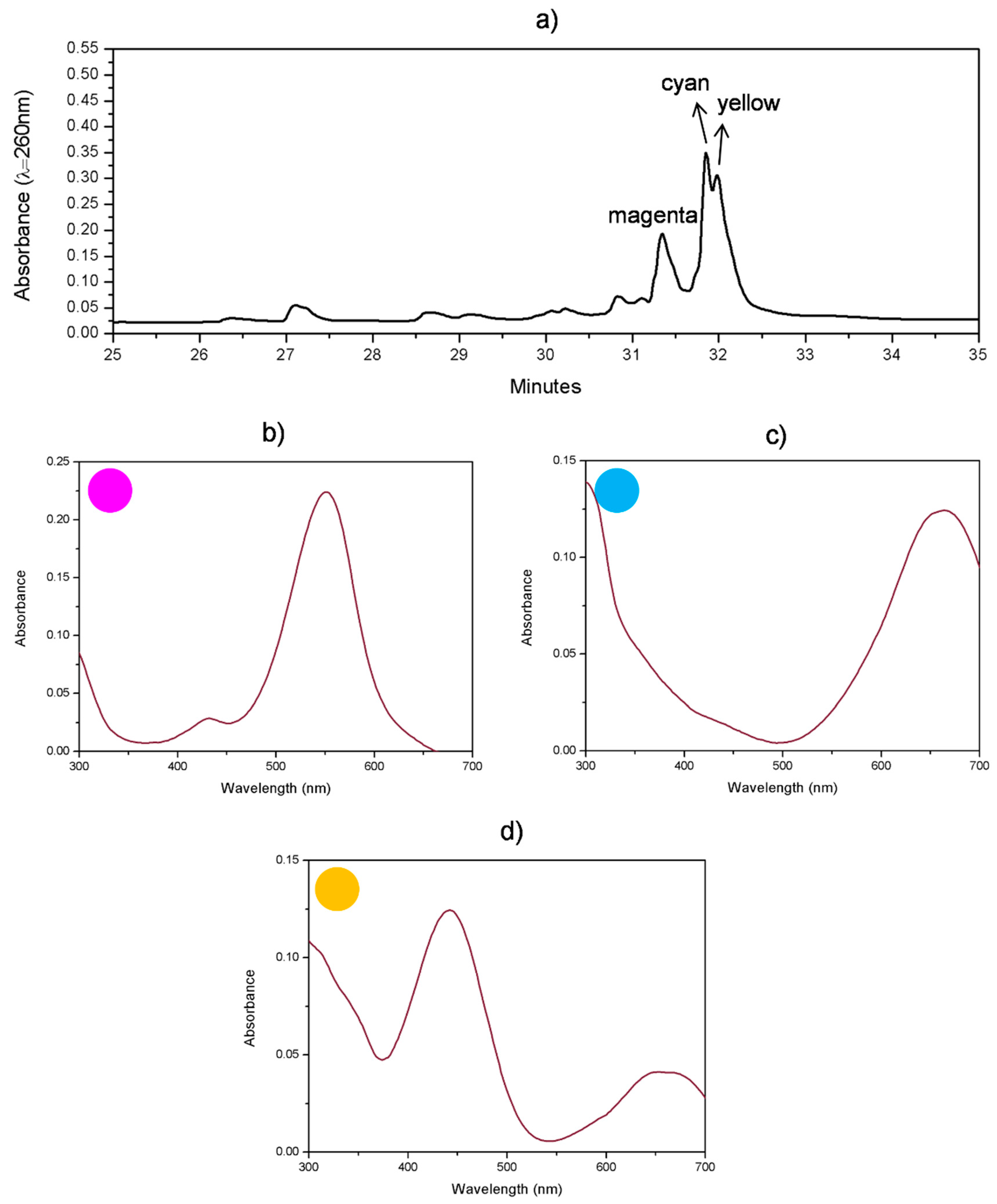Heritage 05 00203 g008 550