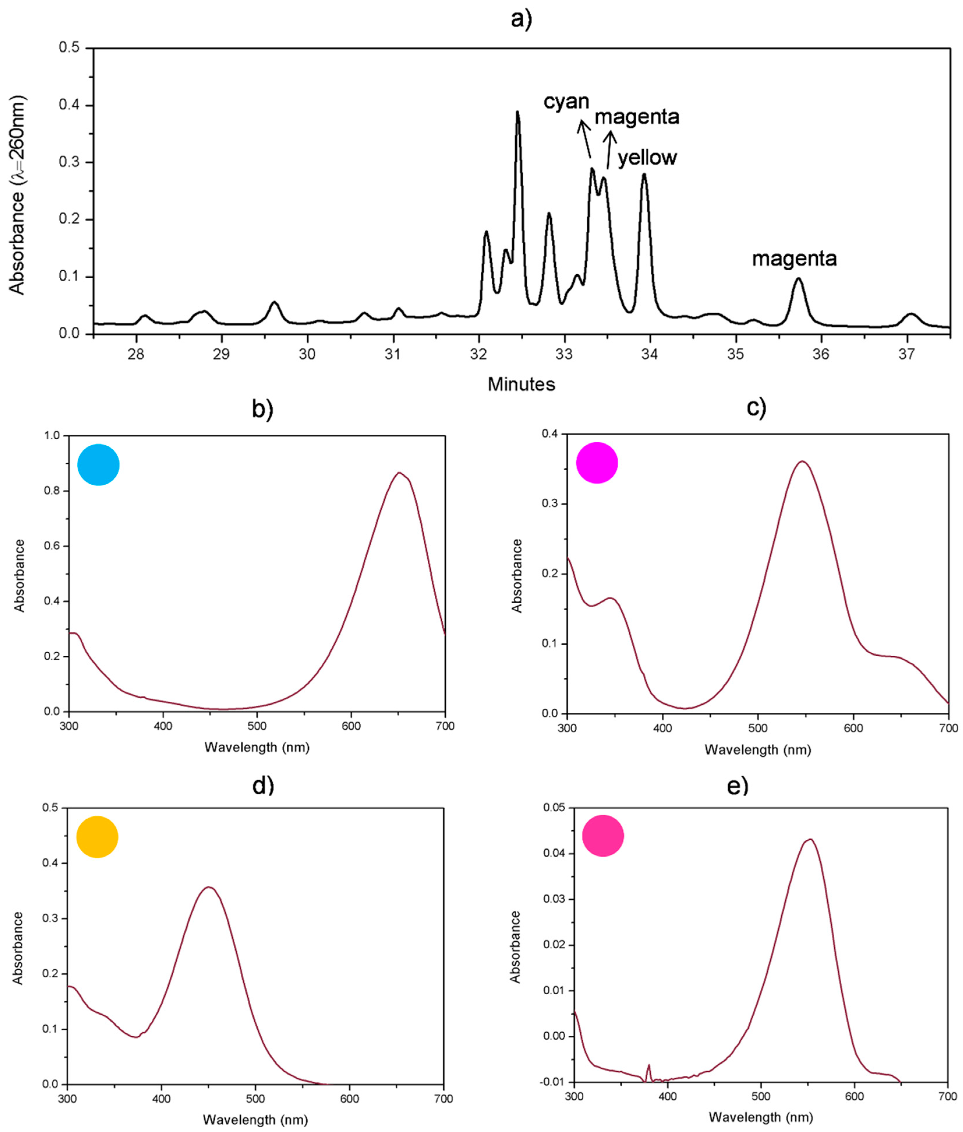 Heritage 05 00203 g009 550