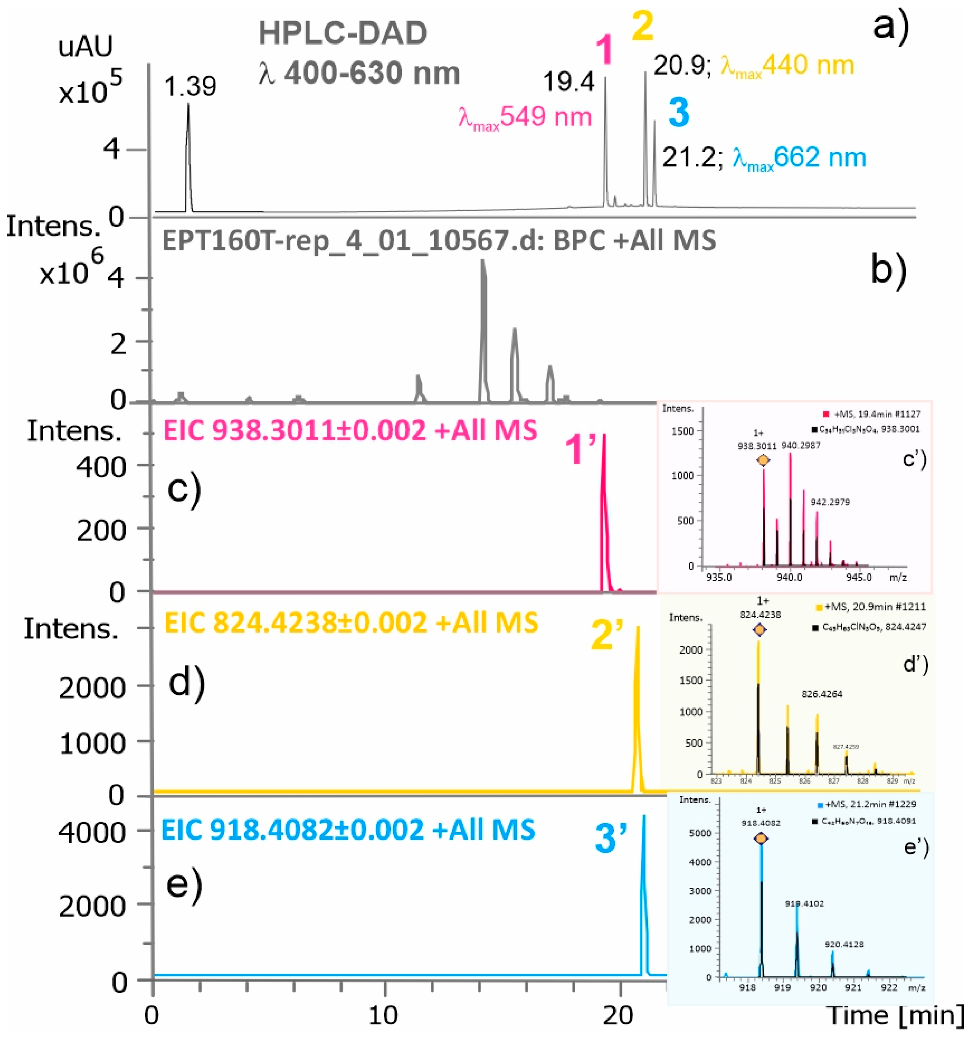 Heritage 05 00203 g010 550