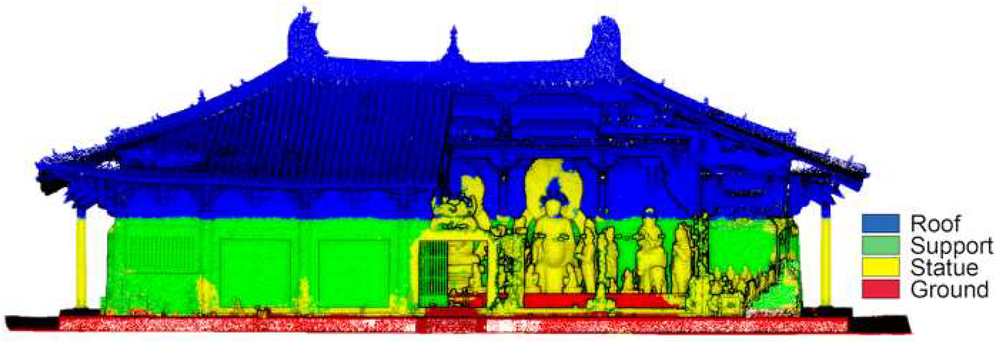 Heritage 05 00204 g009