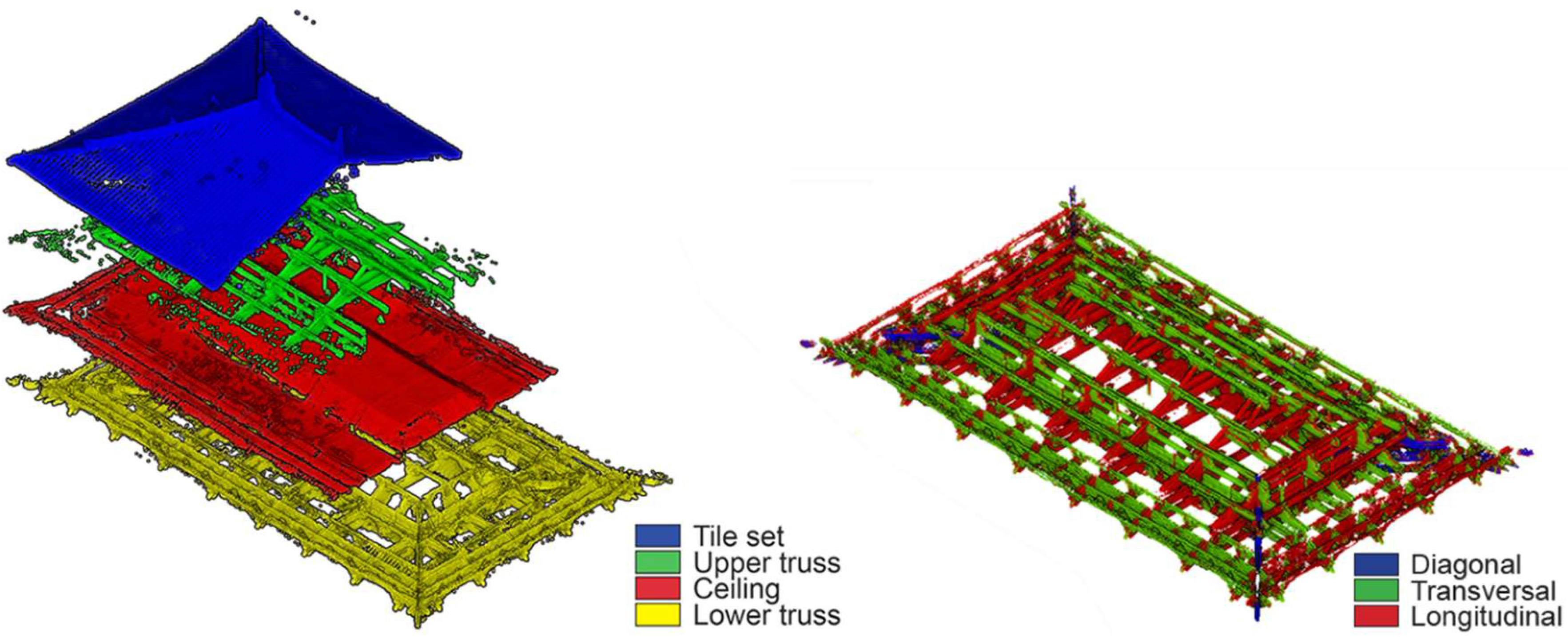 Heritage 05 00204 g010