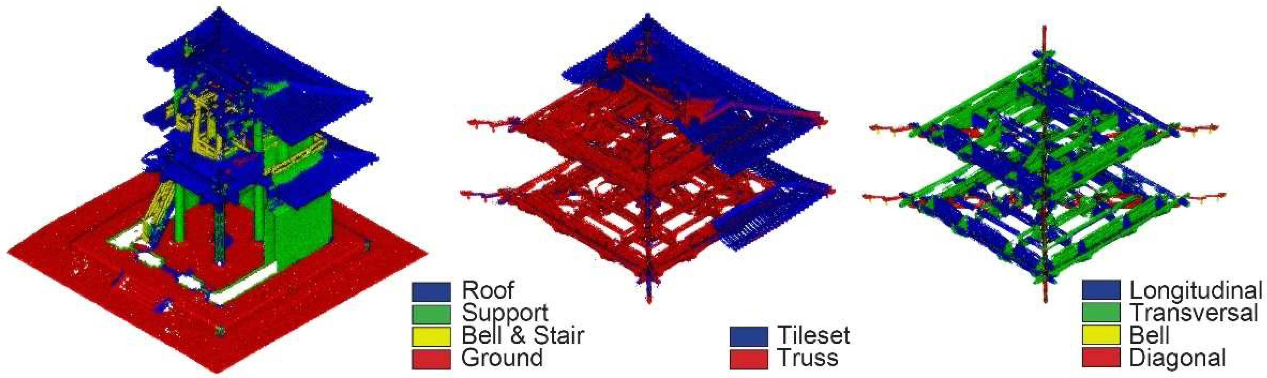 Heritage 05 00204 g012