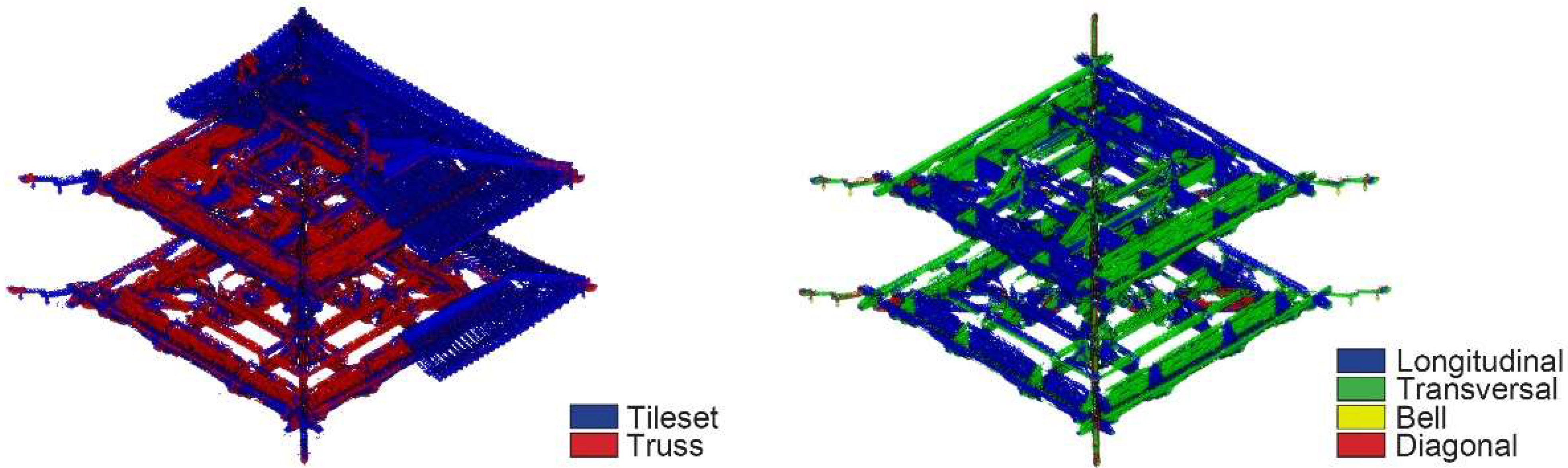 Heritage 05 00204 g015