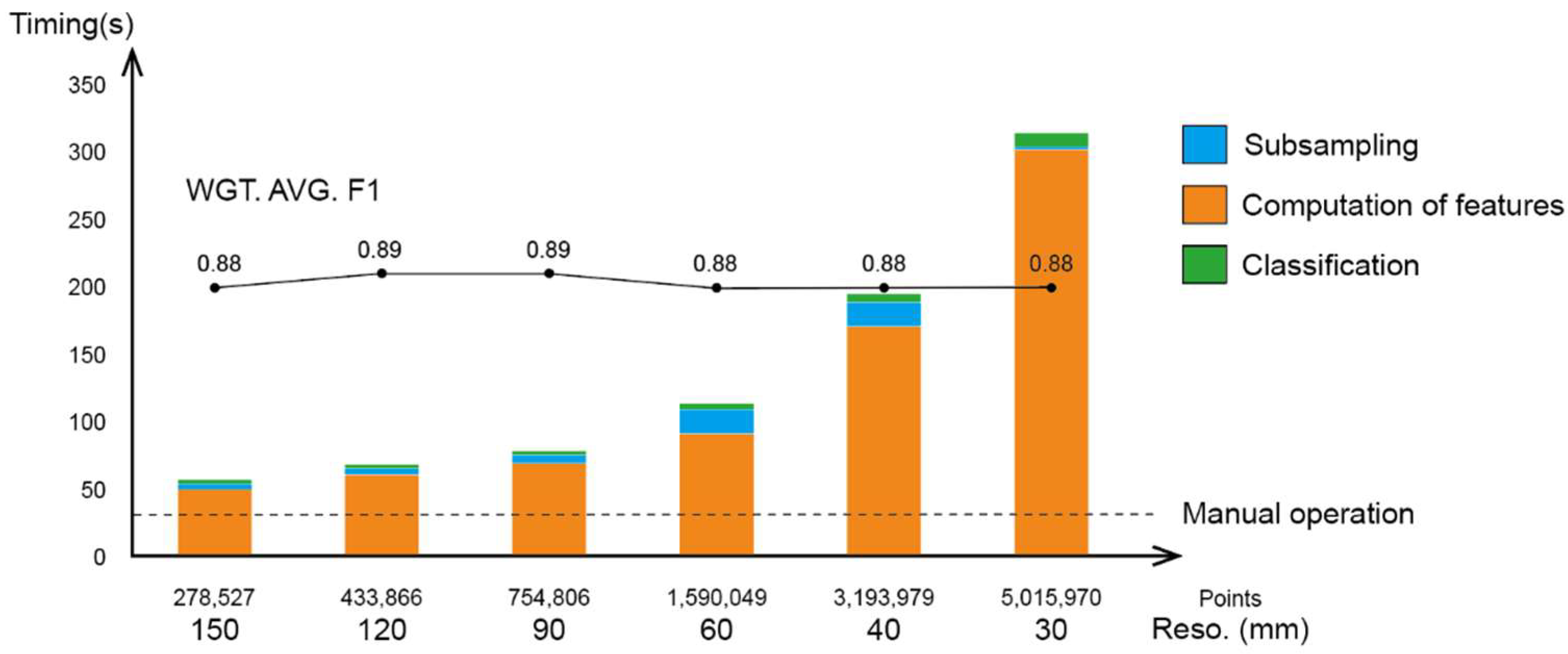 Heritage 05 00204 g017