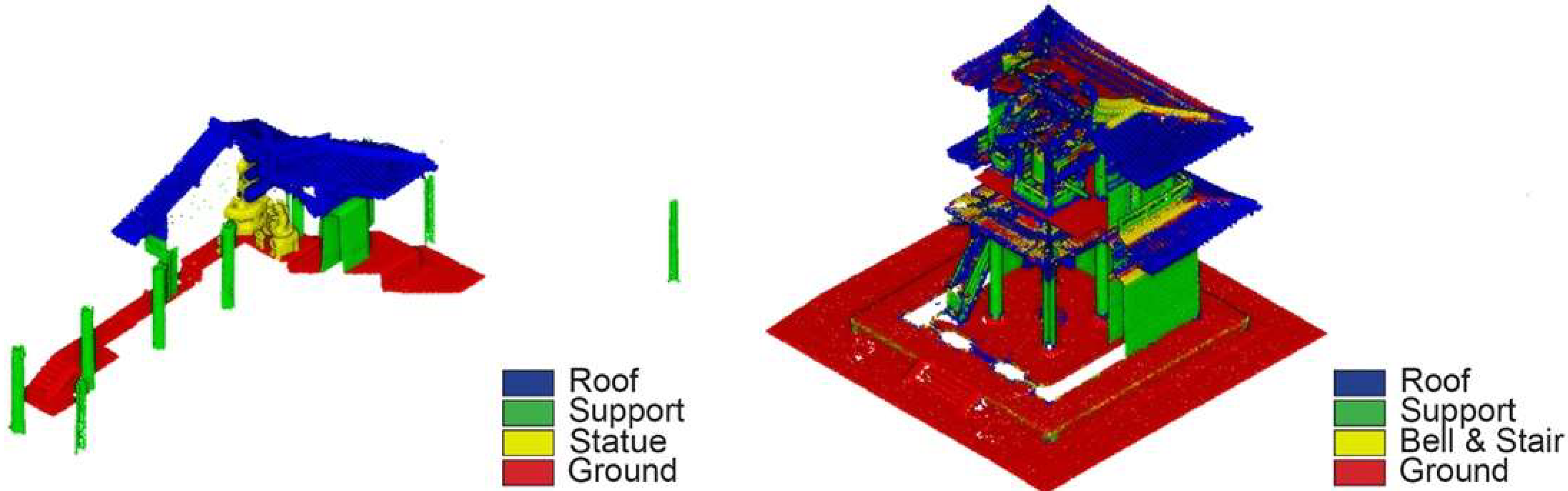 Heritage 05 00204 g019