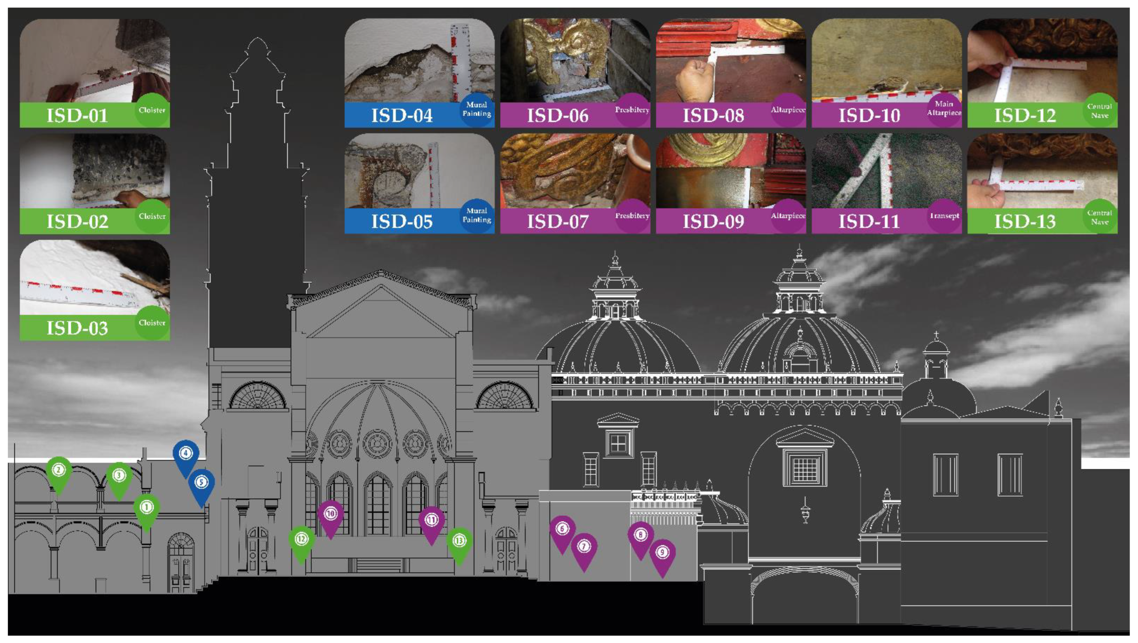 Heritage 05 00207 g003