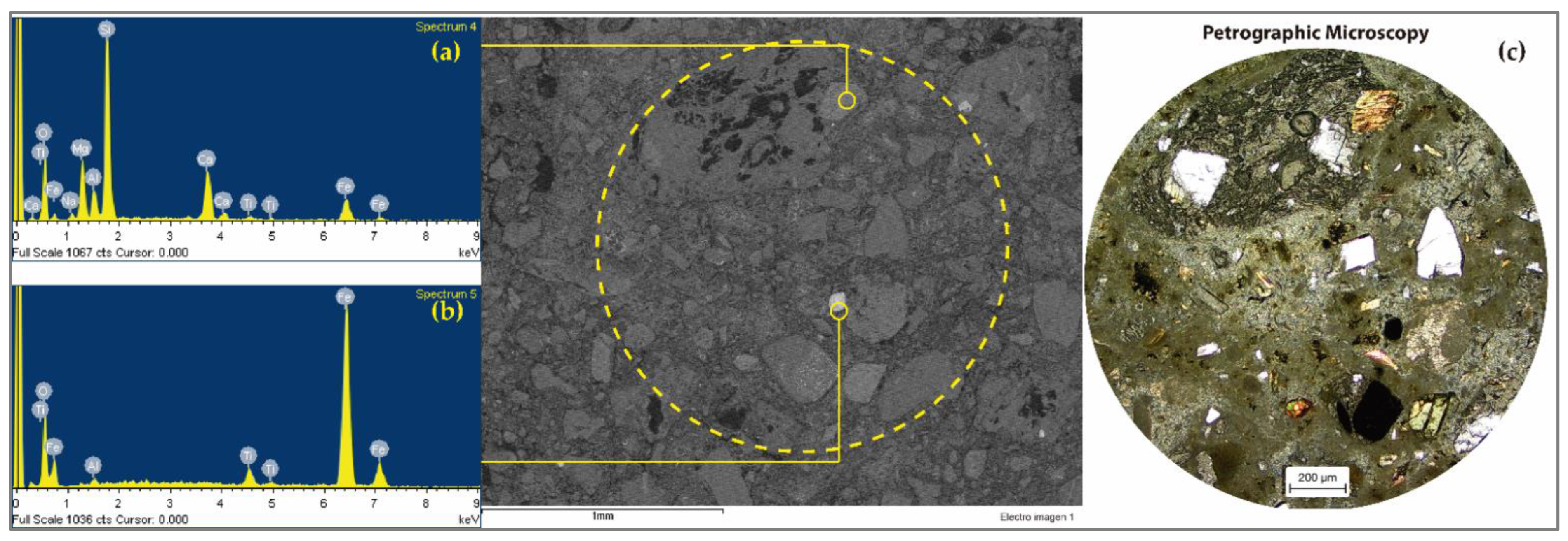 Heritage 05 00207 g005