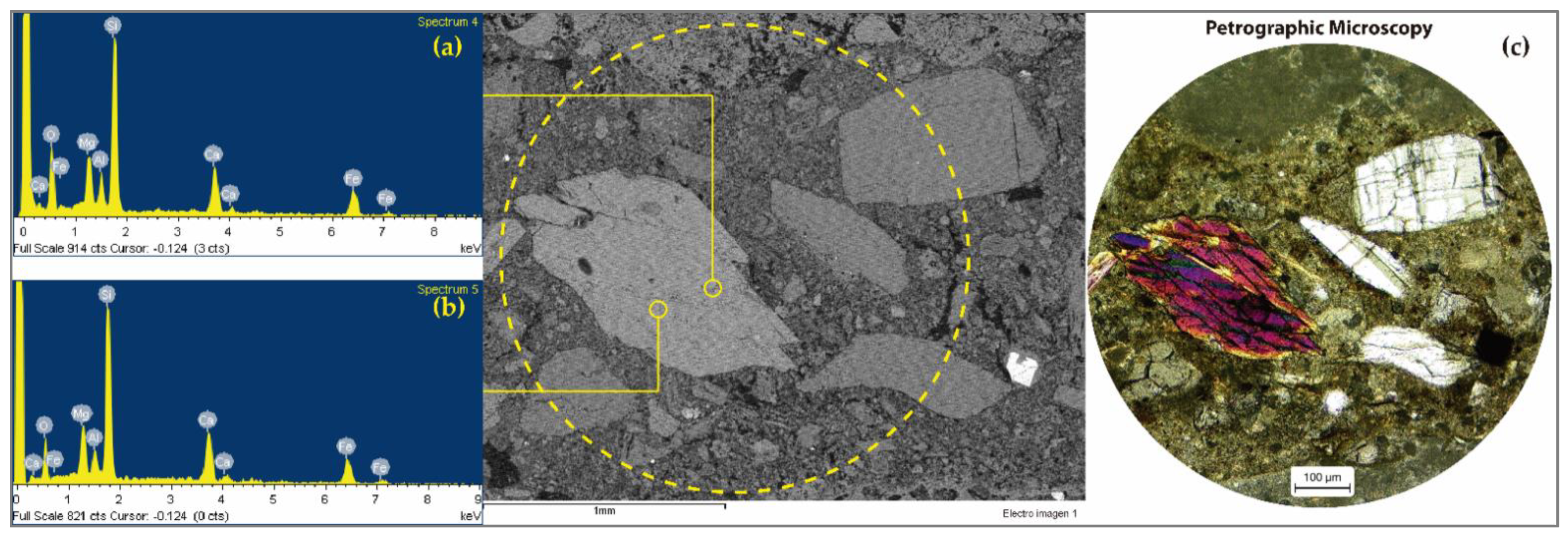 Heritage 05 00207 g007