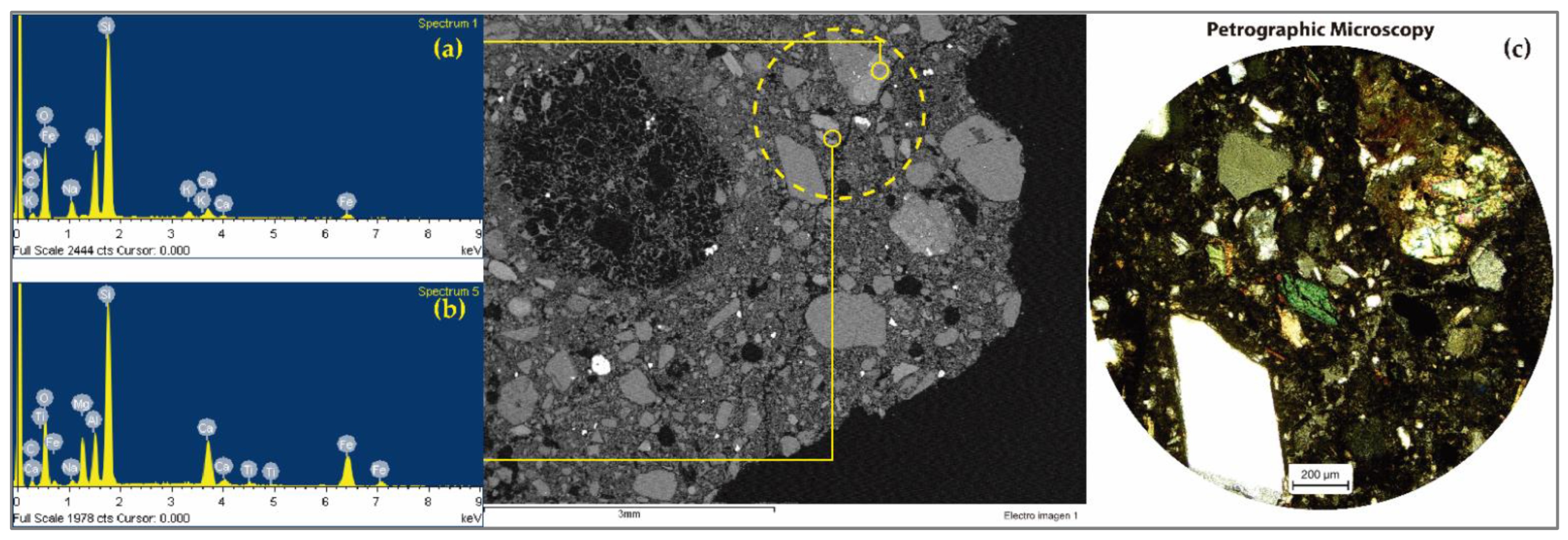 Heritage 05 00207 g008