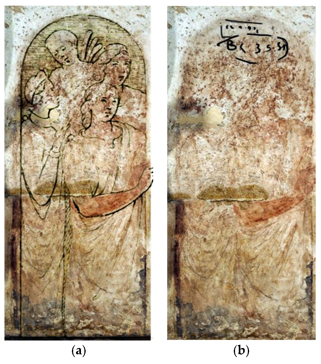 Heritage 05 00211 g003 Heritage 05 00211 g003