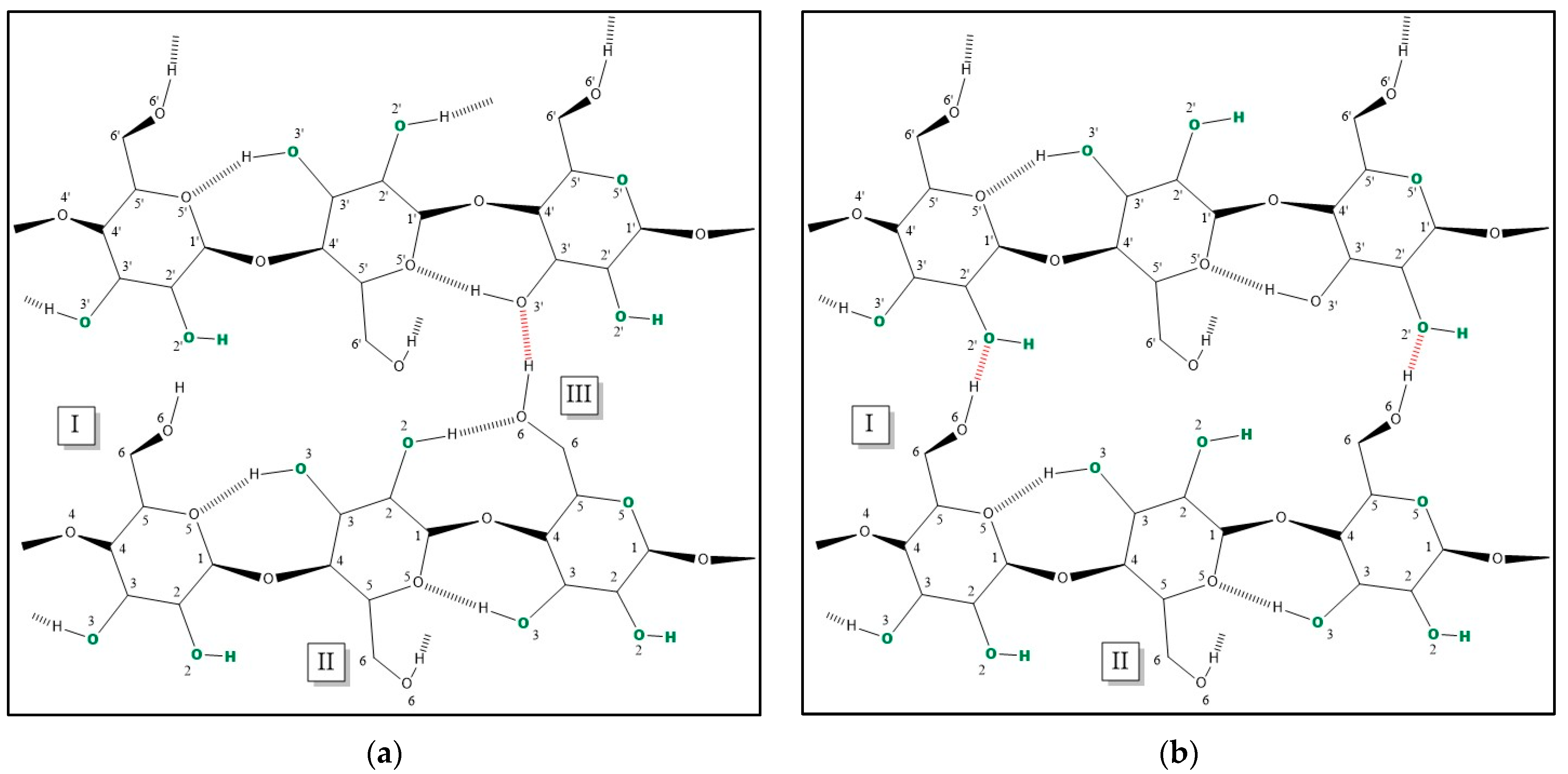 Heritage 05 00213 g001 Heritage 05 00213 g001