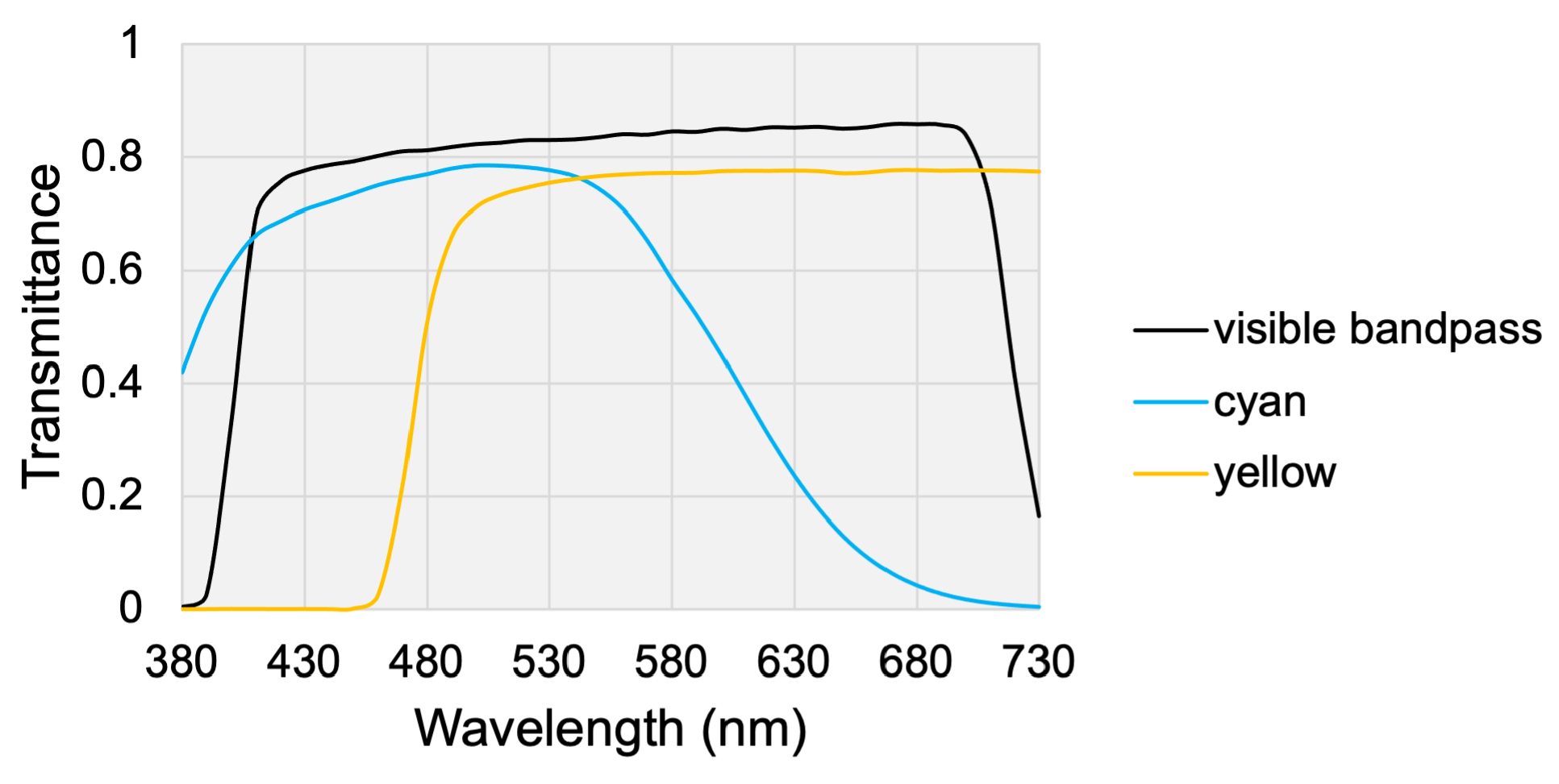 Heritage 05 00214 g001 Heritage 05 00214 g001