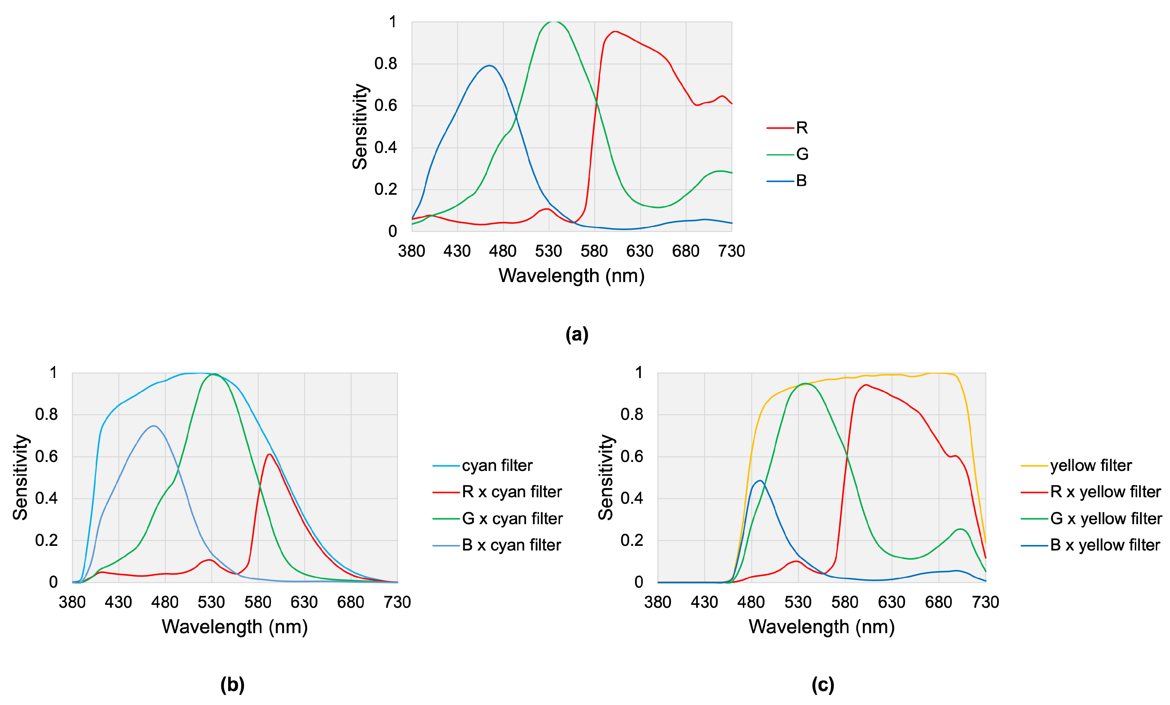 Heritage 05 00214 g002 Heritage 05 00214 g002