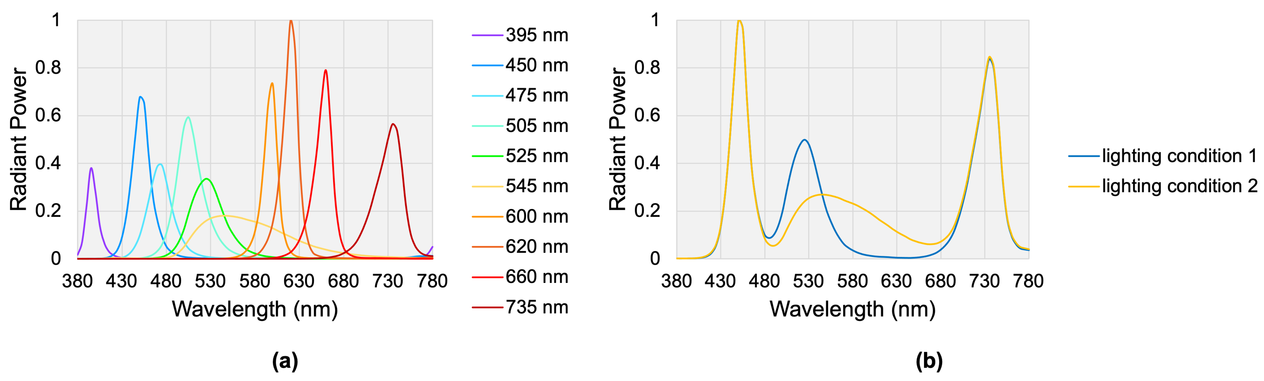 Heritage 05 00214 g003 Heritage 05 00214 g003