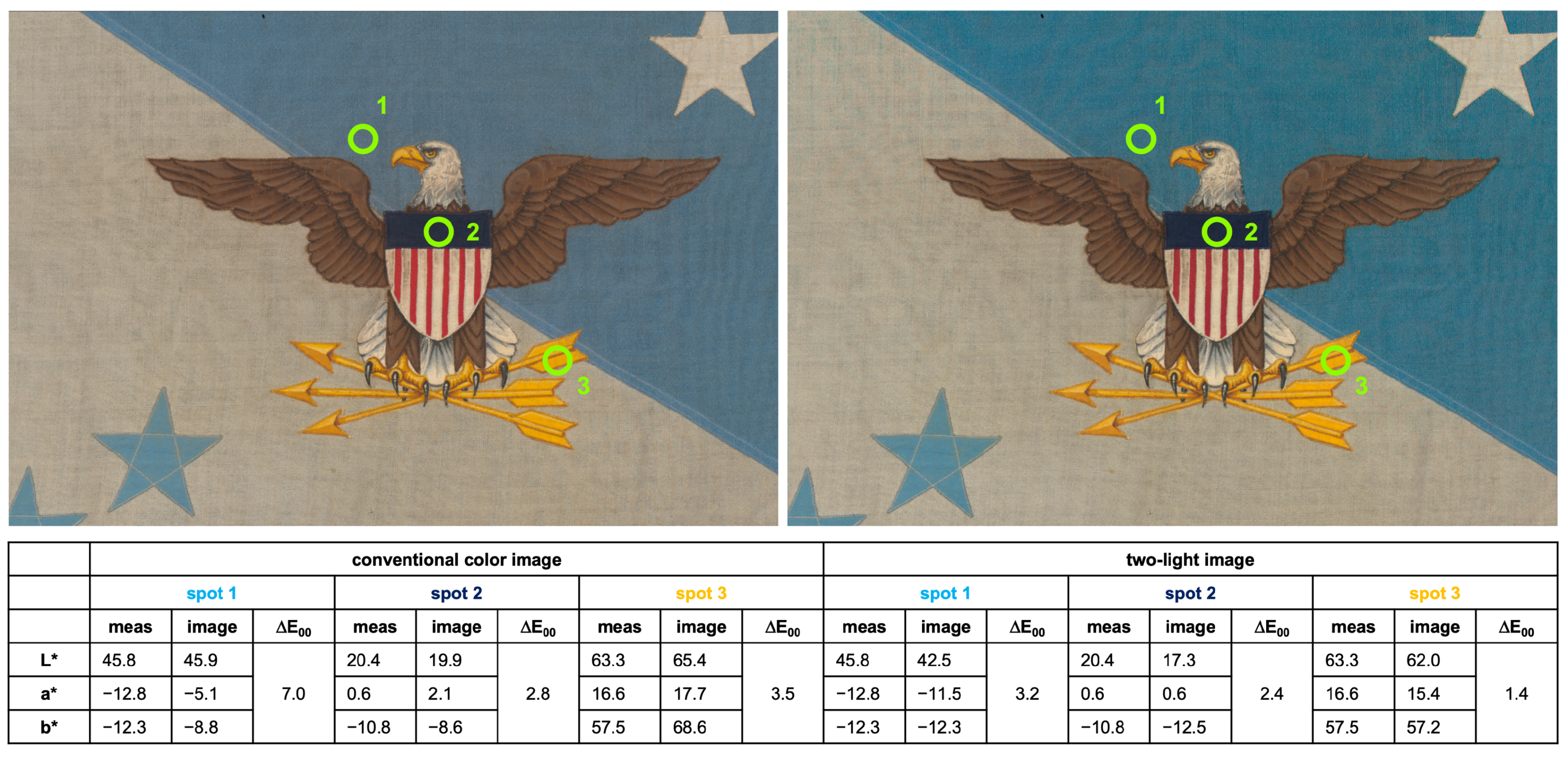 Heritage 05 00214 g012 Heritage 05 00214 g012
