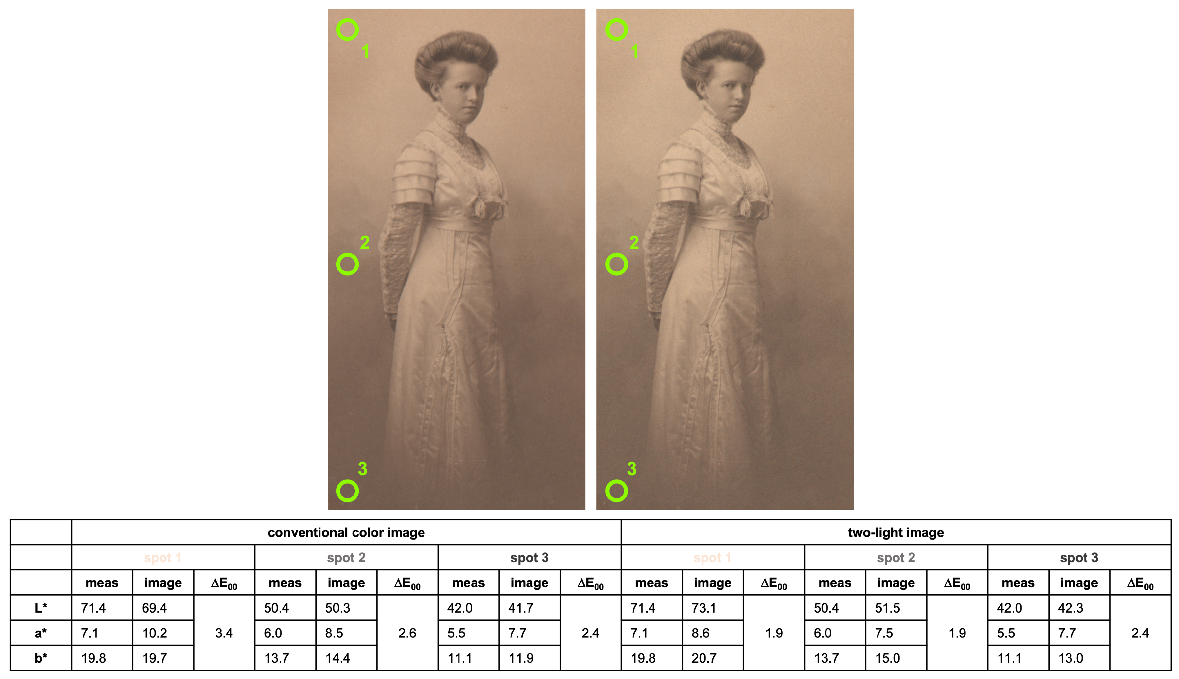 Heritage 05 00214 g014 Heritage 05 00214 g014