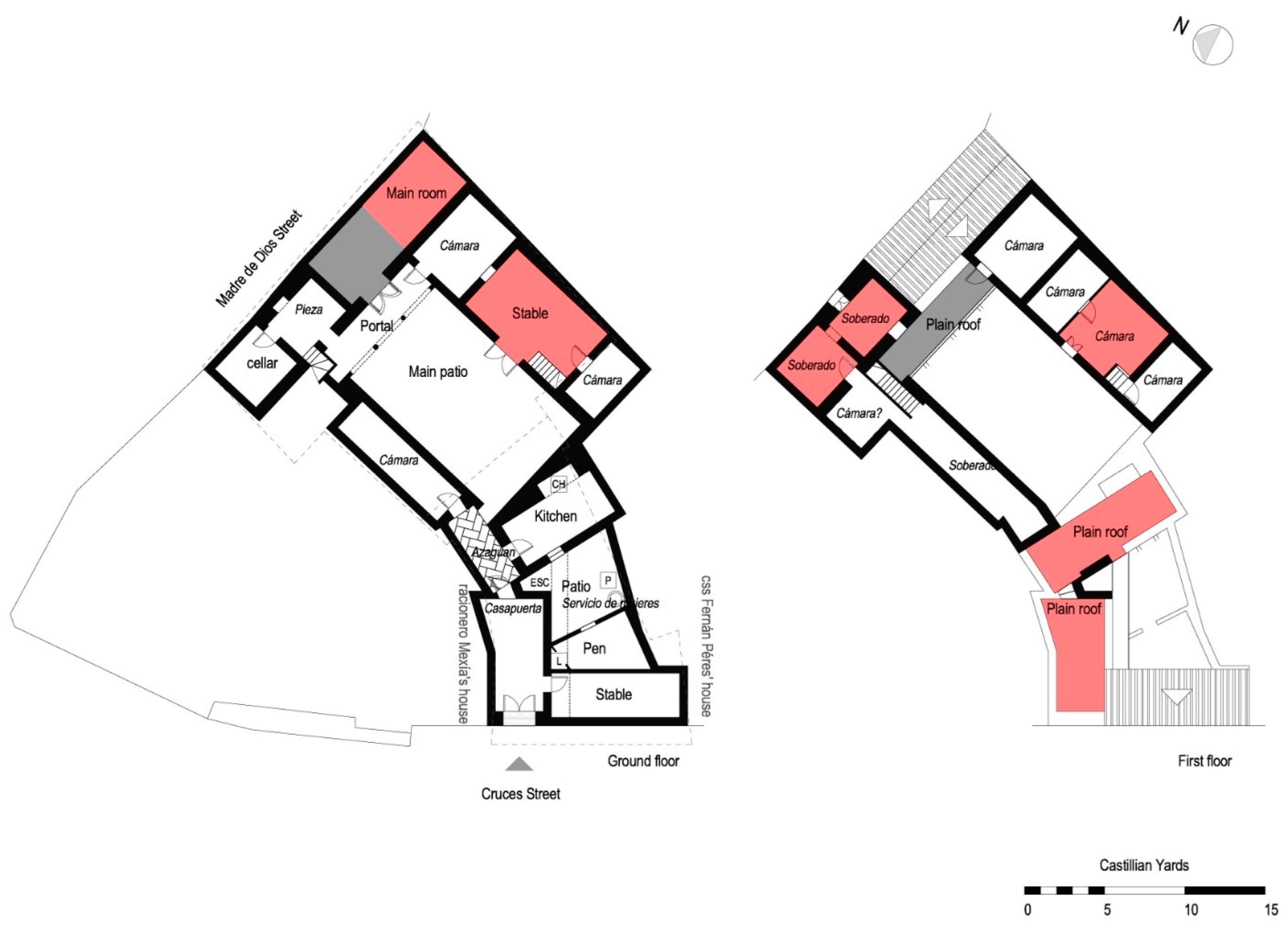 Heritage 05 00216 g005 550