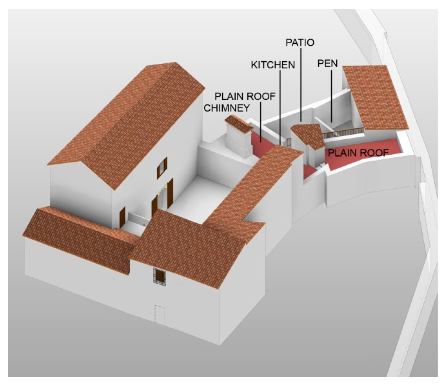 Heritage 05 00216 g020 550