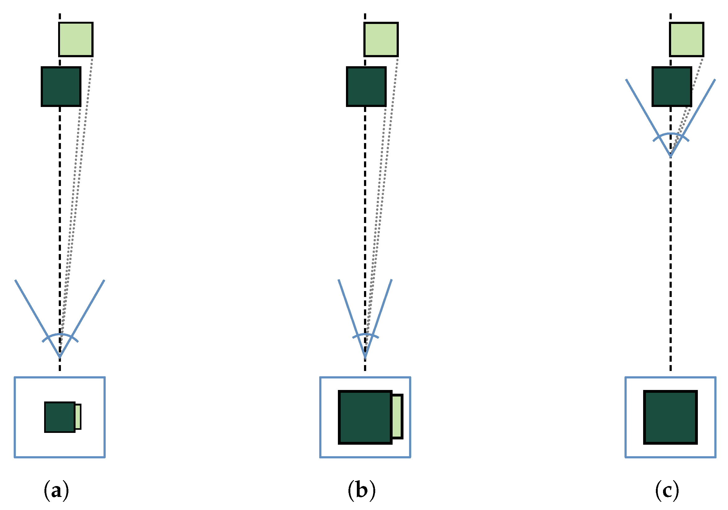 Heritage 05 00220 g005