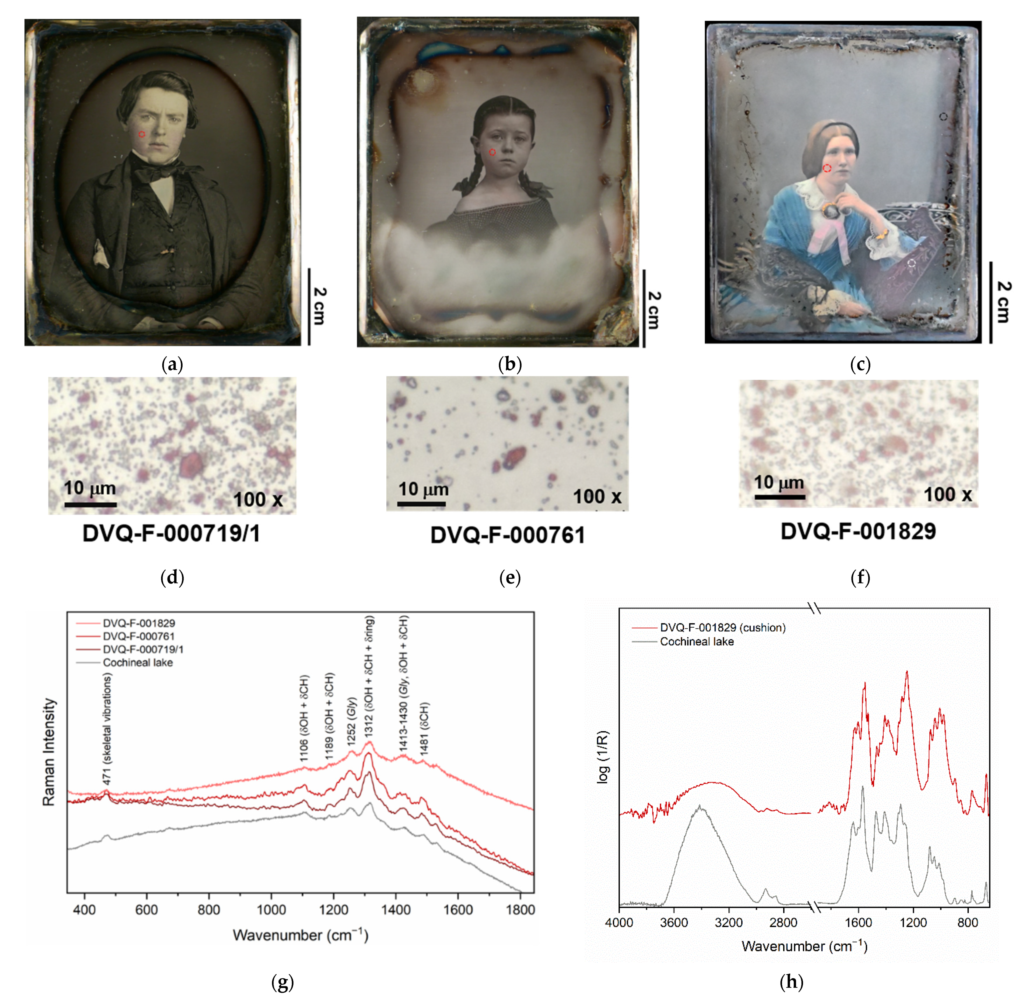 Heritage 05 00221 g002 Heritage 05 00221 g002