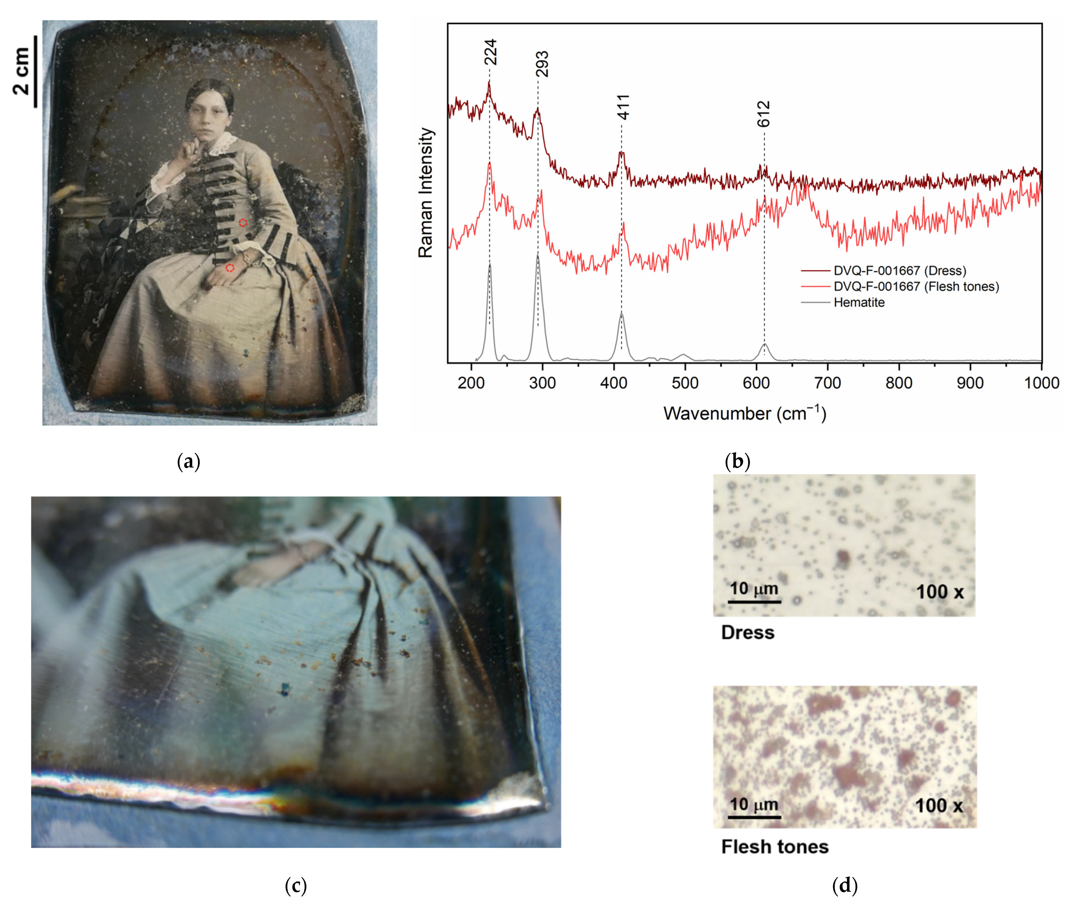 Heritage 05 00221 g003 Heritage 05 00221 g003