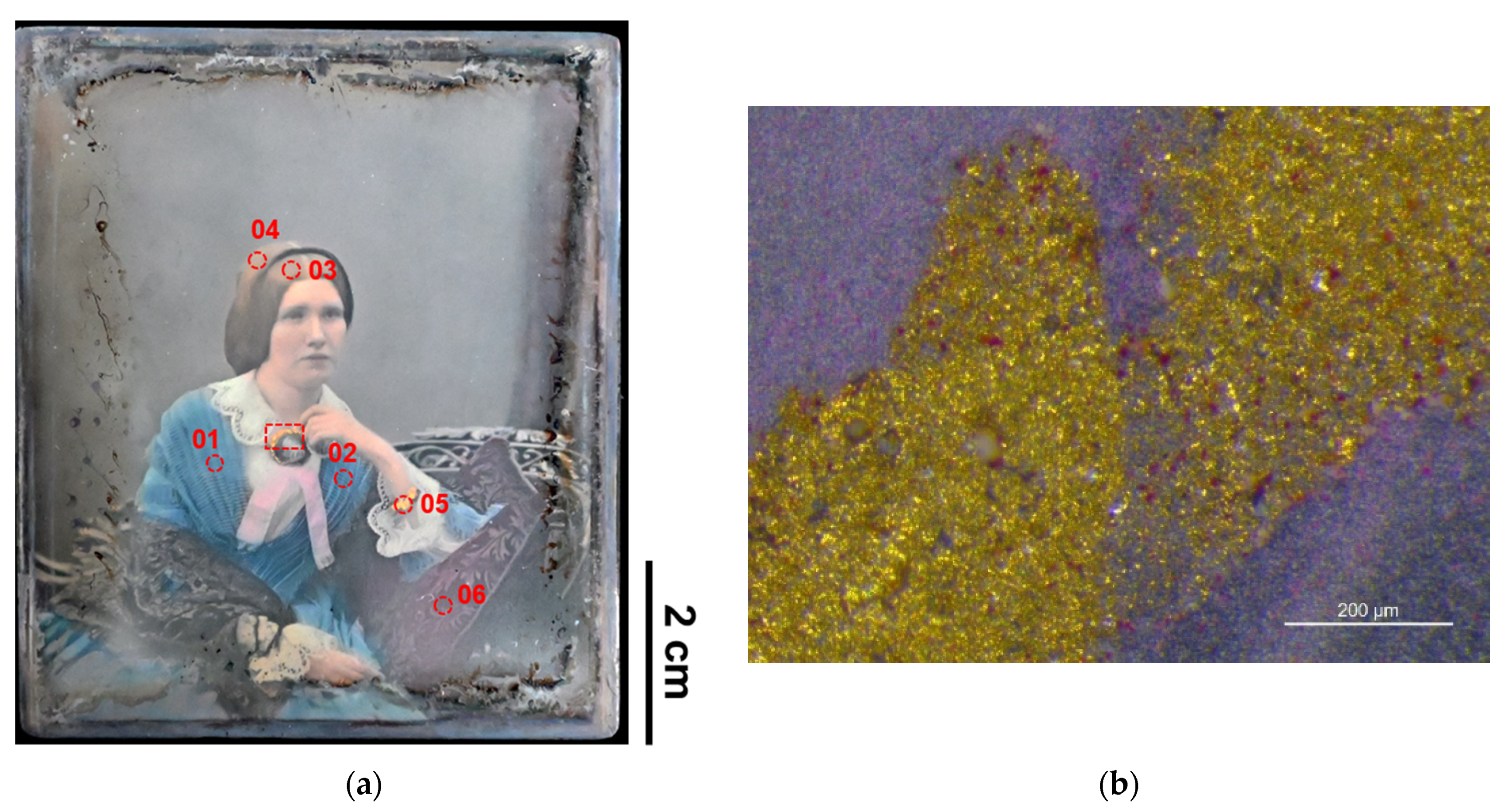 Heritage 05 00221 g004 Heritage 05 00221 g004